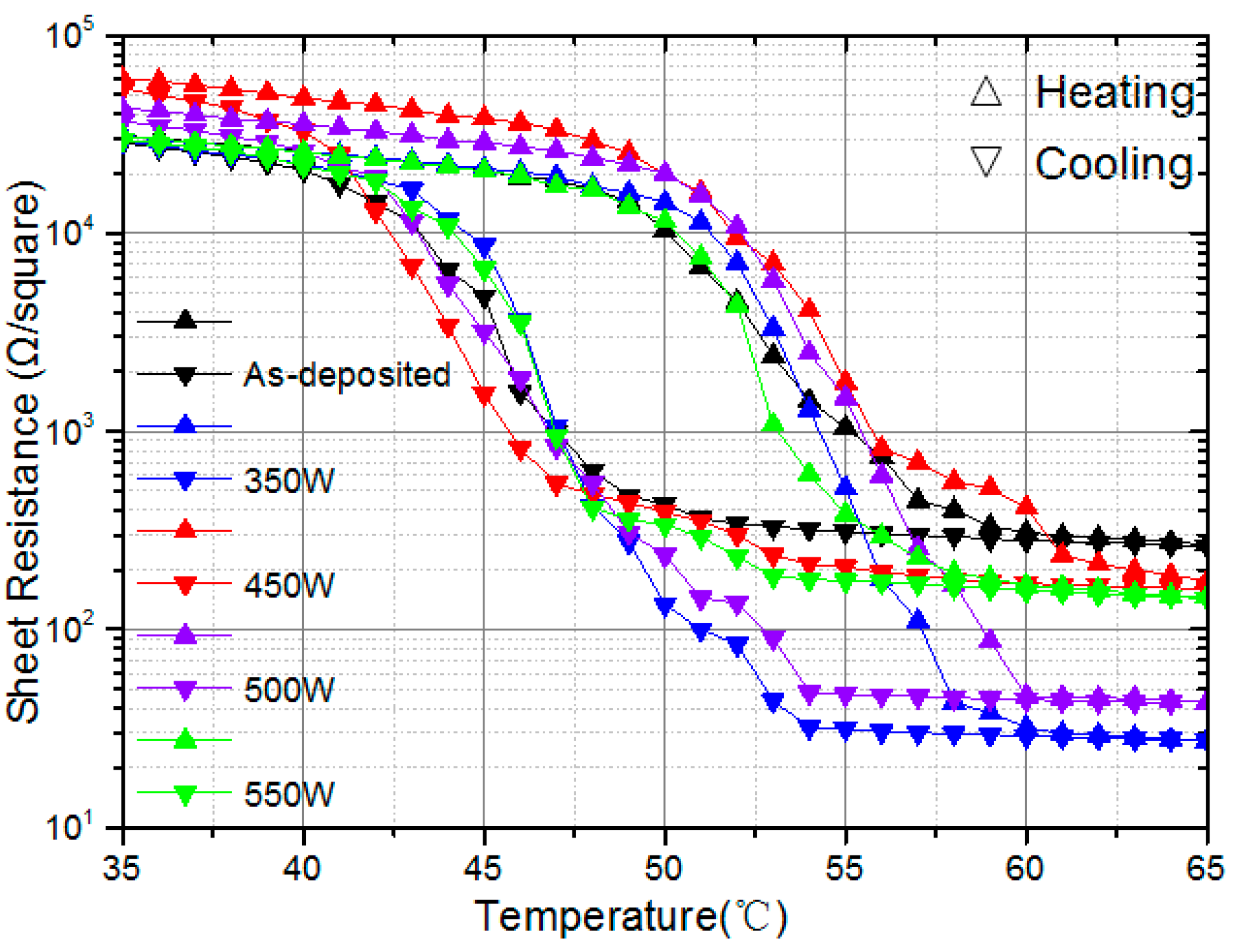 Nanomaterials 09 00102 g004