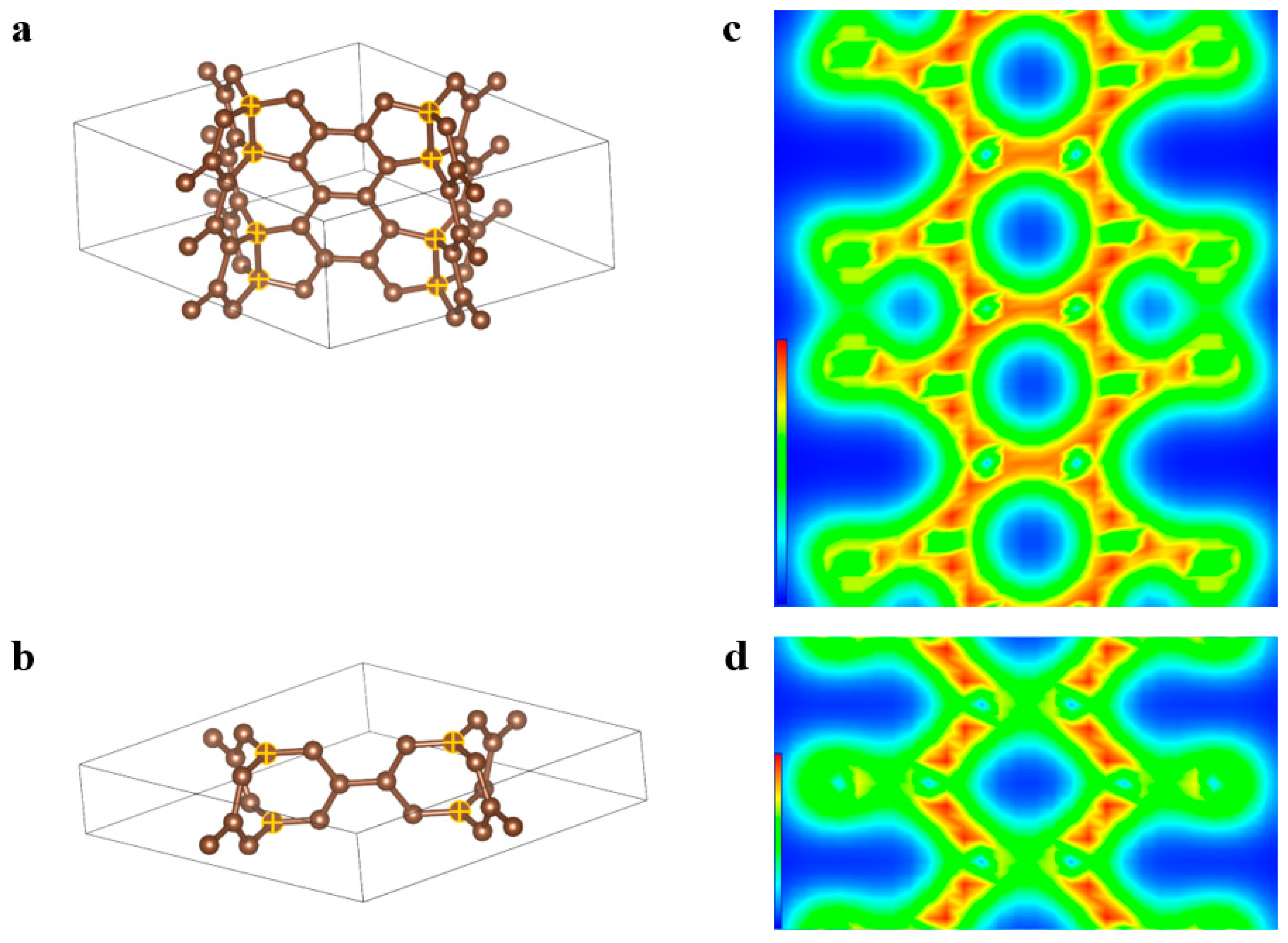 Nanomaterials 09 00109 g002 Nanomaterials 09 00109 g002
