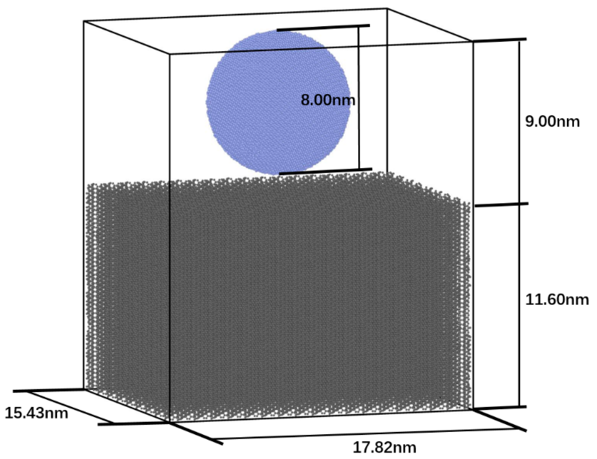 Nanomaterials 09 00109 g003 Nanomaterials 09 00109 g003