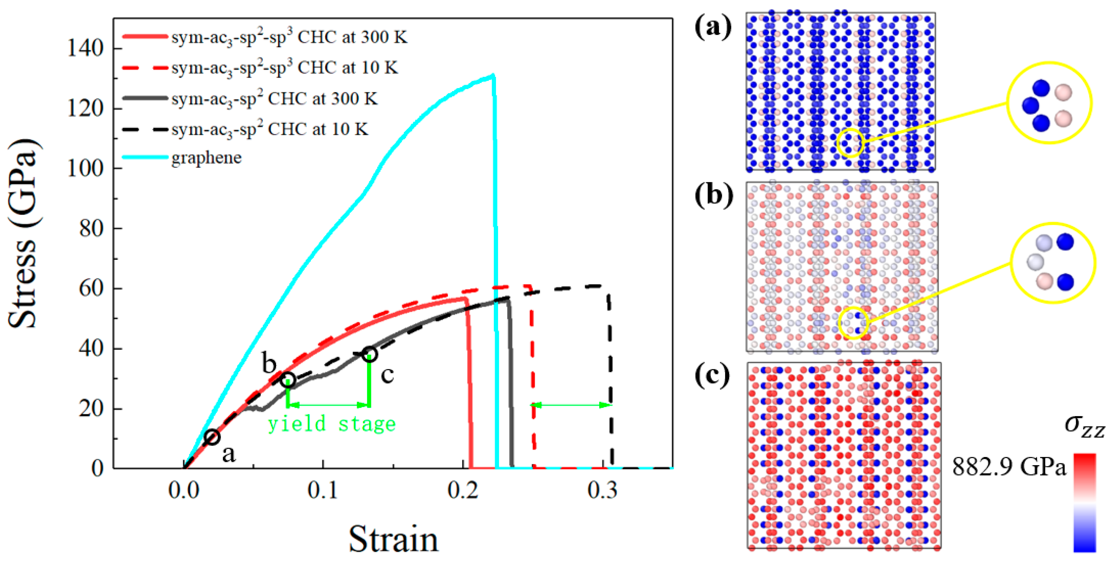 Nanomaterials 09 00109 g004 Nanomaterials 09 00109 g004