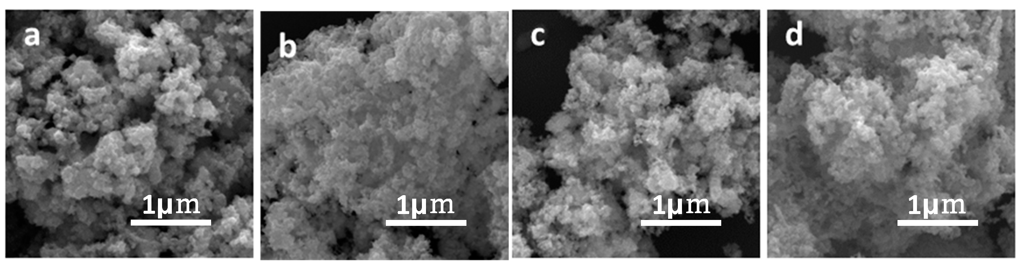 Nanomaterials 09 00112 g006