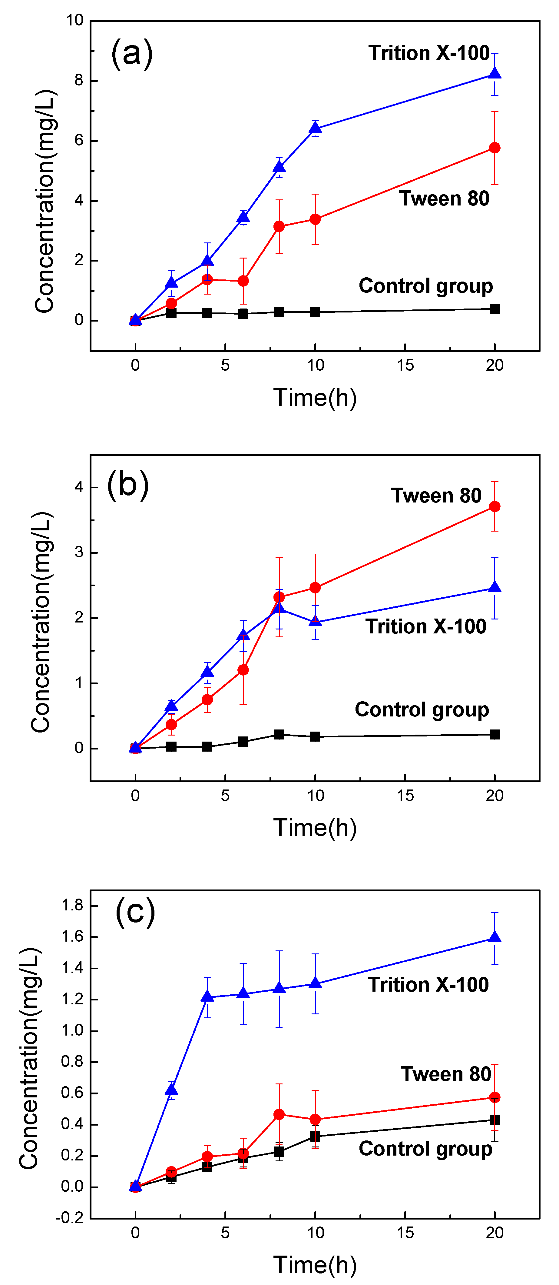 Nanomaterials 09 00114 g005