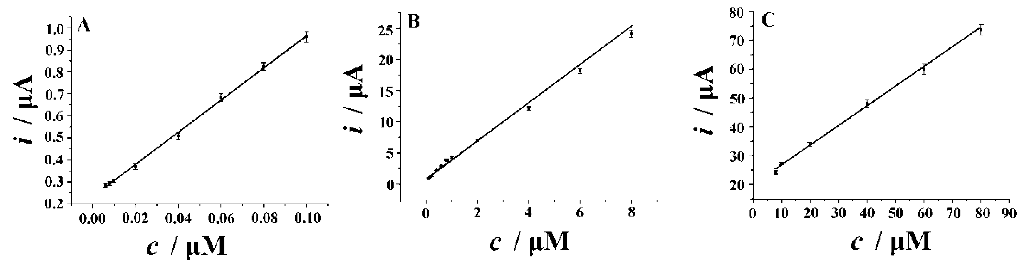 Nanomaterials 09 00115 g011 Nanomaterials 09 00115 g011