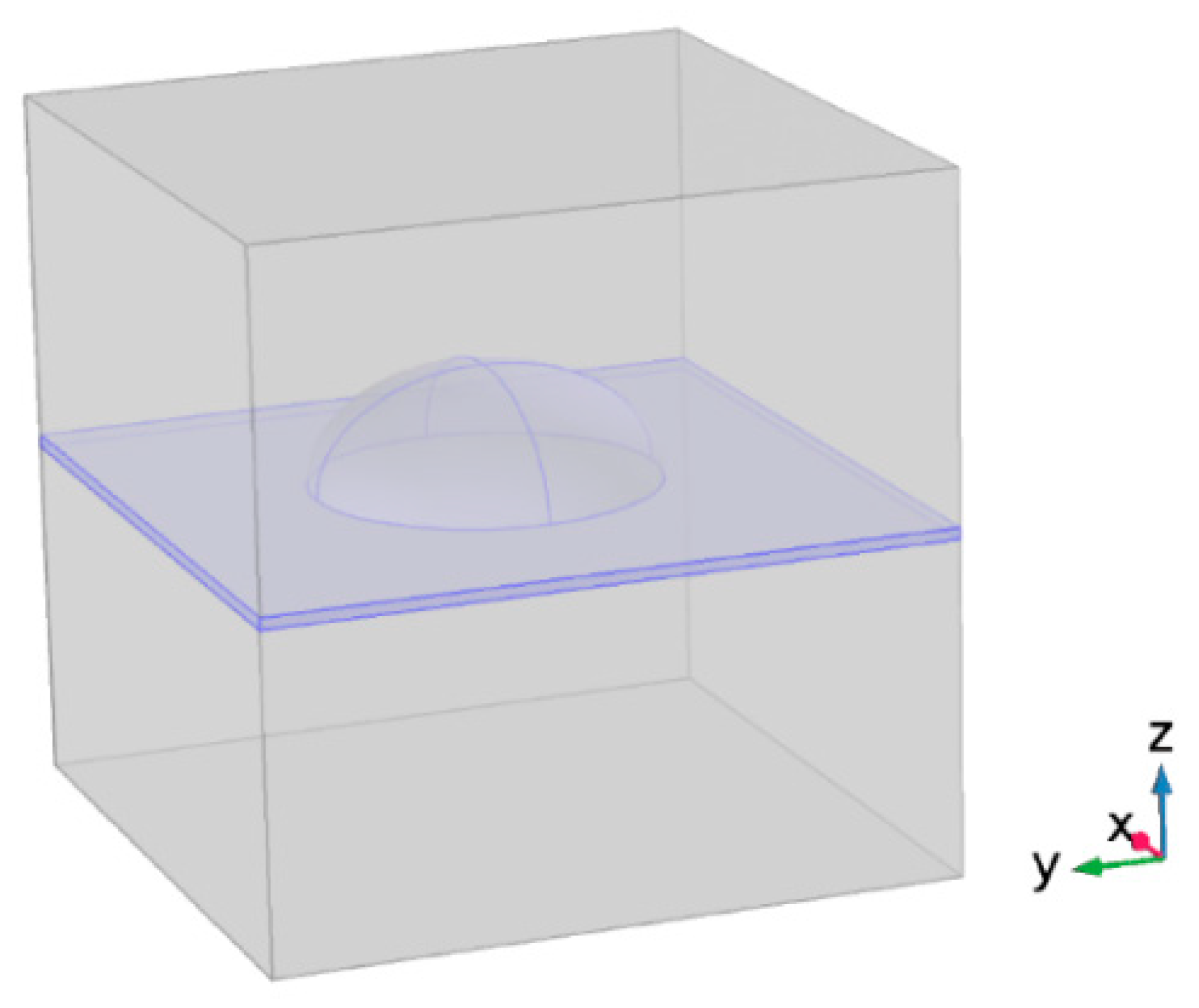 Nanomaterials 09 00124 g001