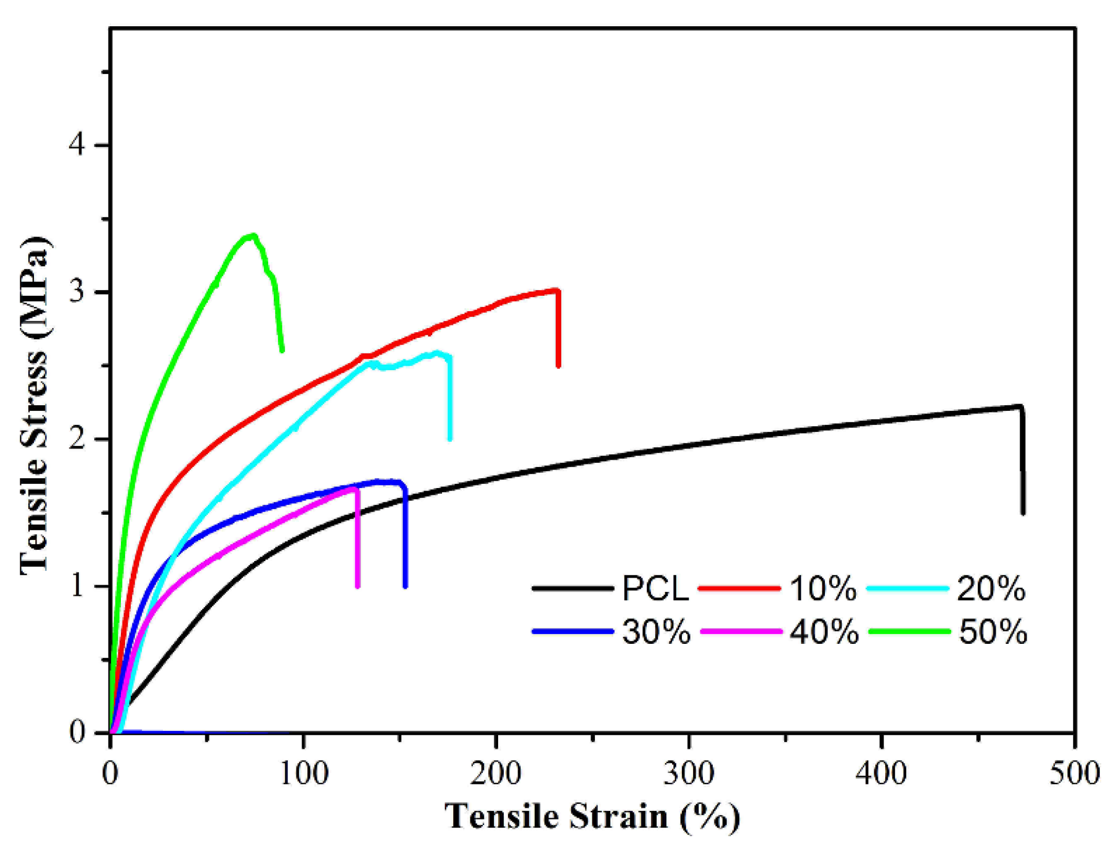Nanomaterials 09 00127 g006 Nanomaterials 09 00127 g006