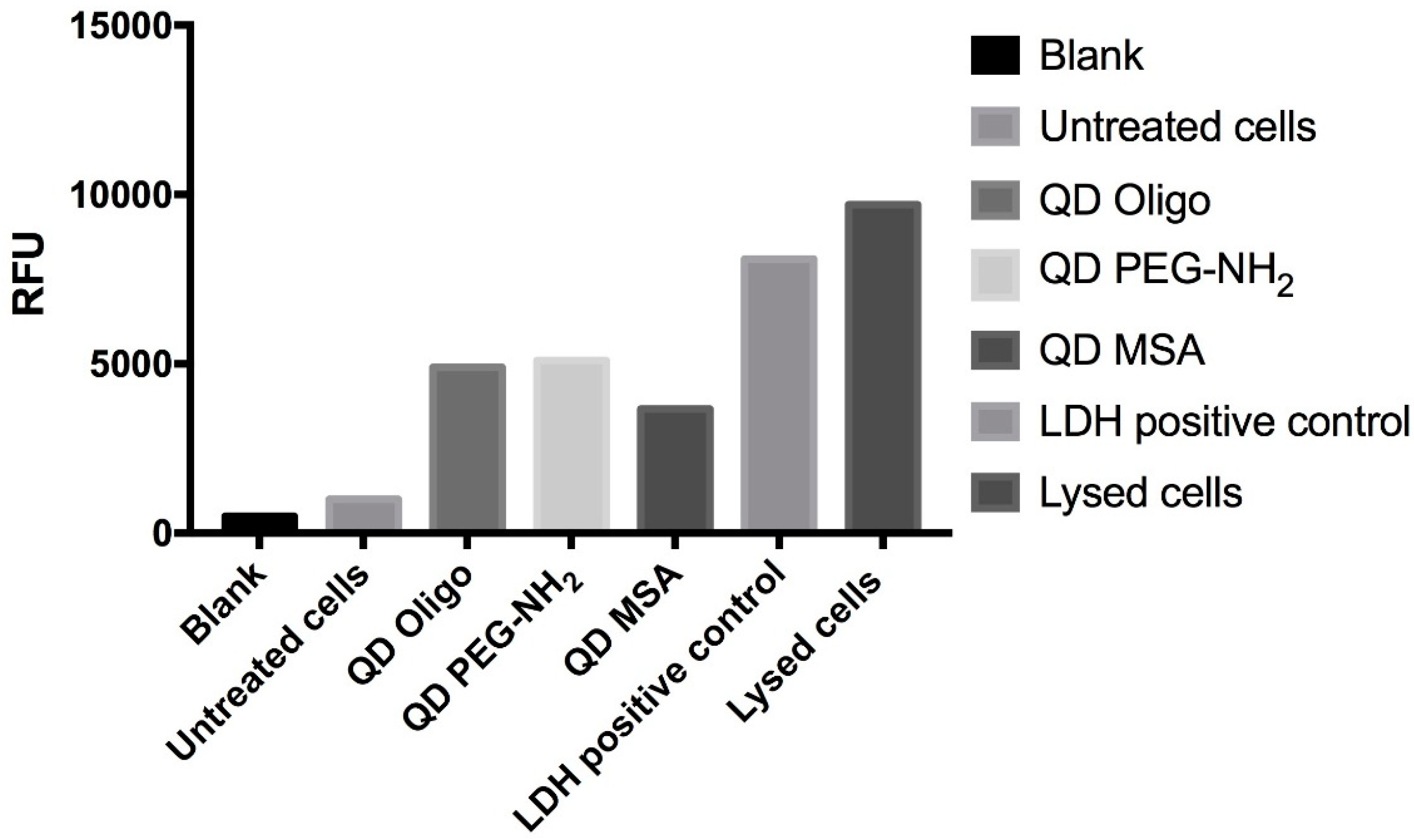 Nanomaterials 09 00135 g003