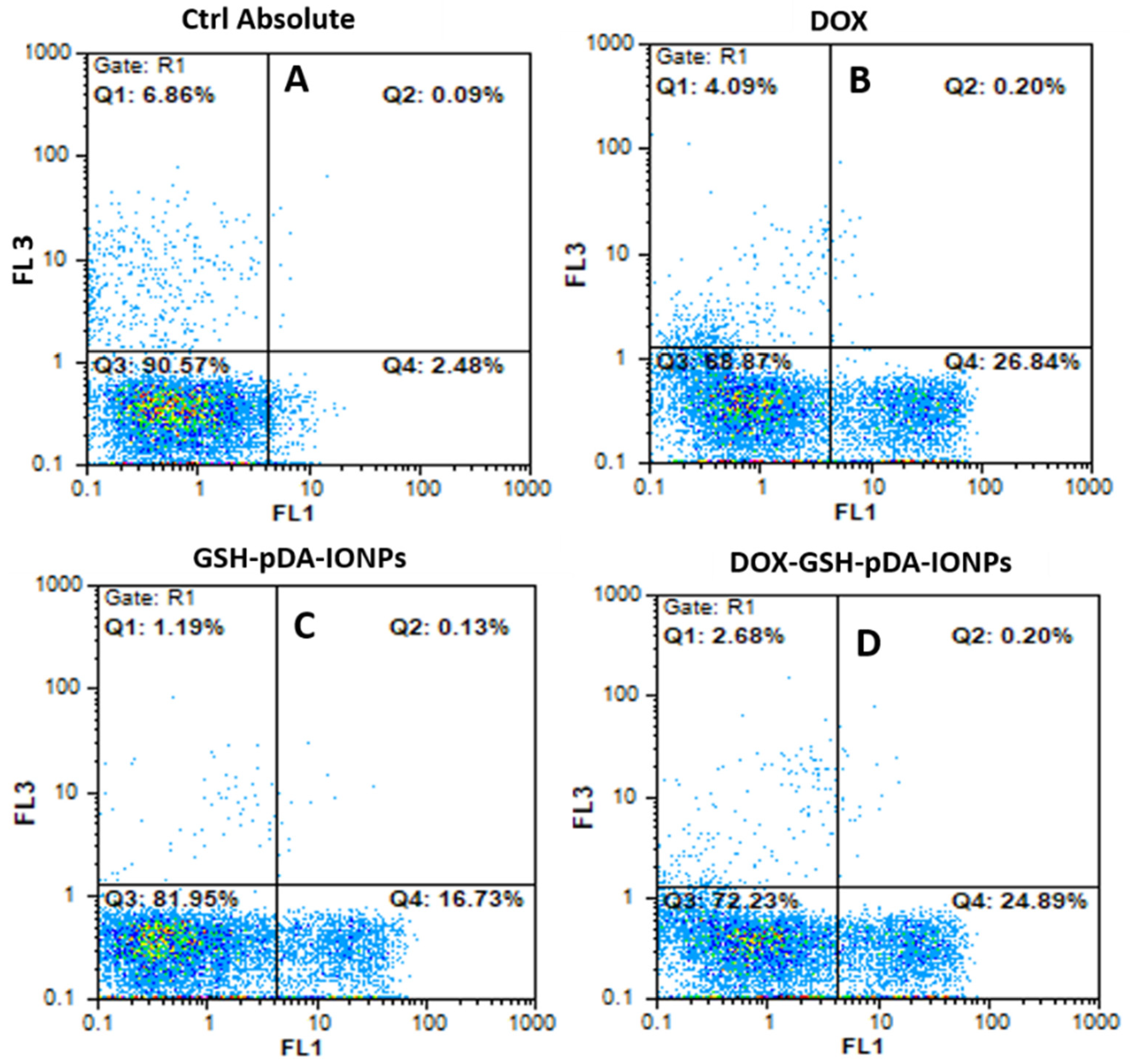 Nanomaterials 09 00138 g010