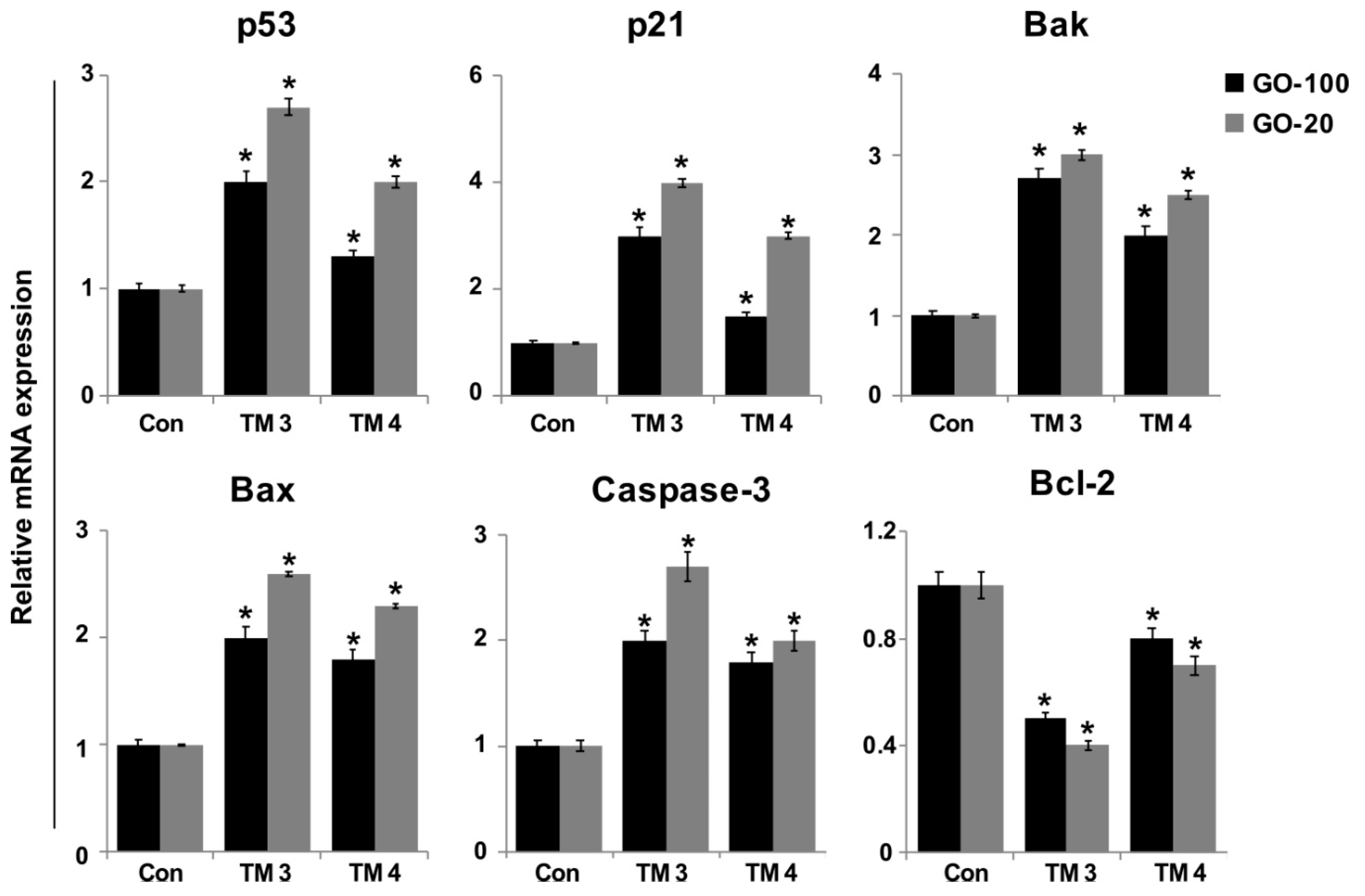 Nanomaterials 09 00139 g008 Nanomaterials 09 00139 g008