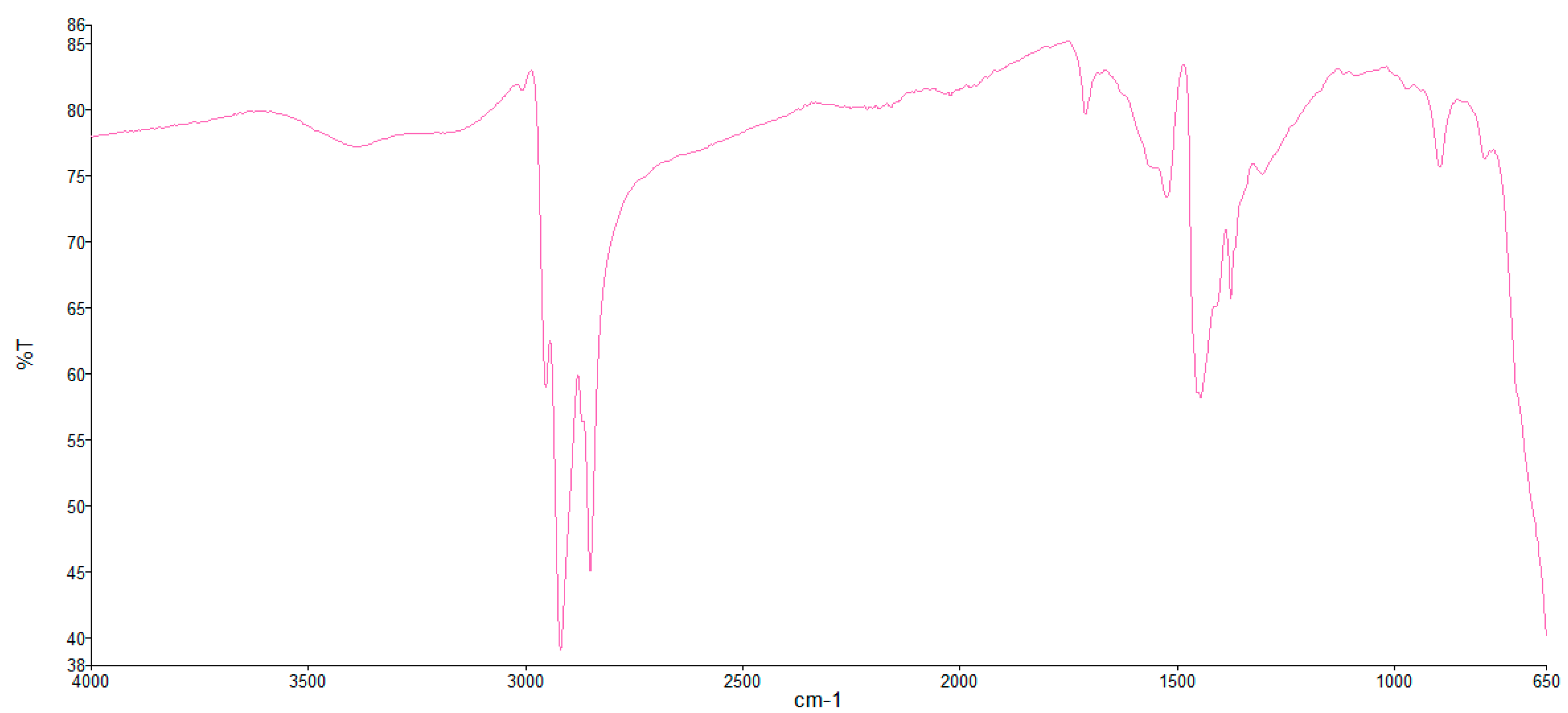 Nanomaterials 09 00143 g001 Nanomaterials 09 00143 g001