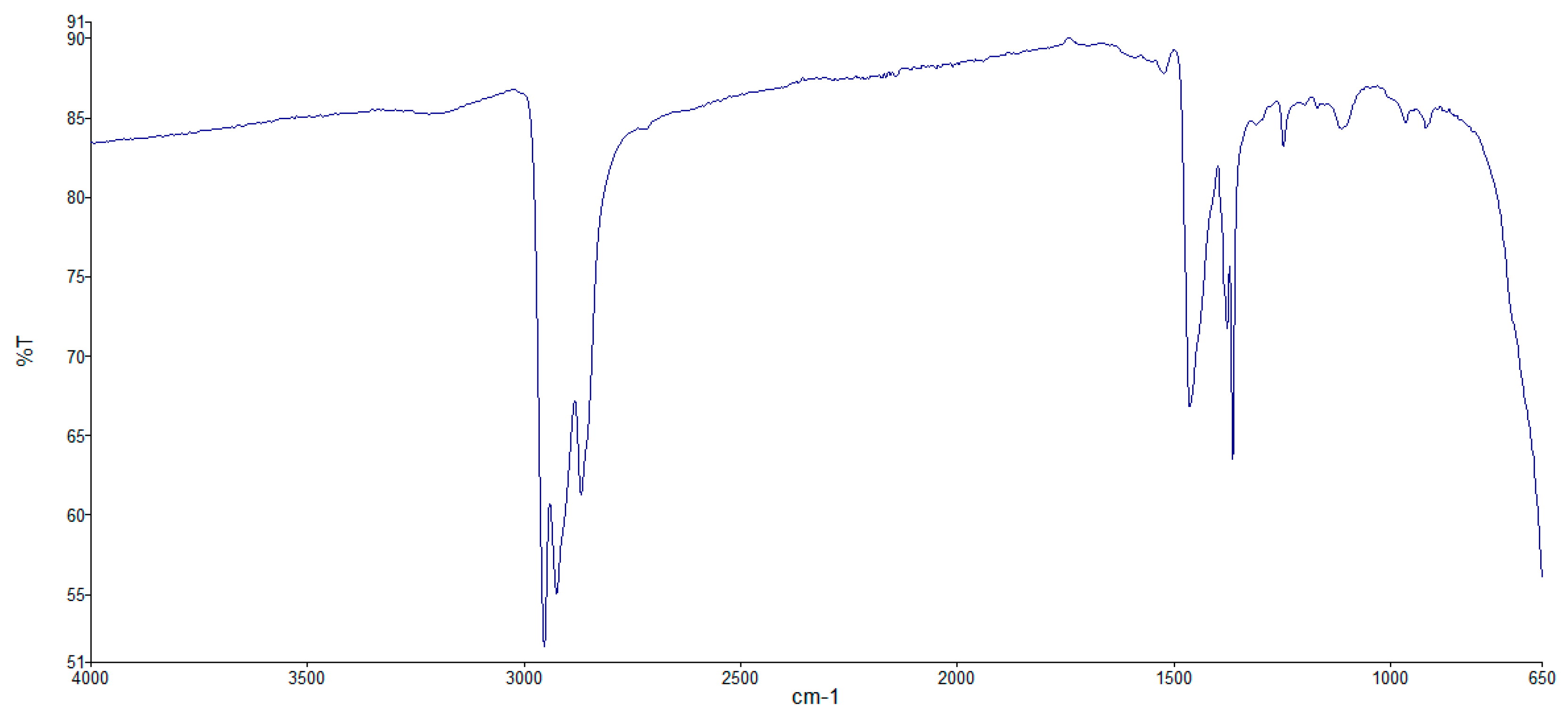 Nanomaterials 09 00143 g002 Nanomaterials 09 00143 g002