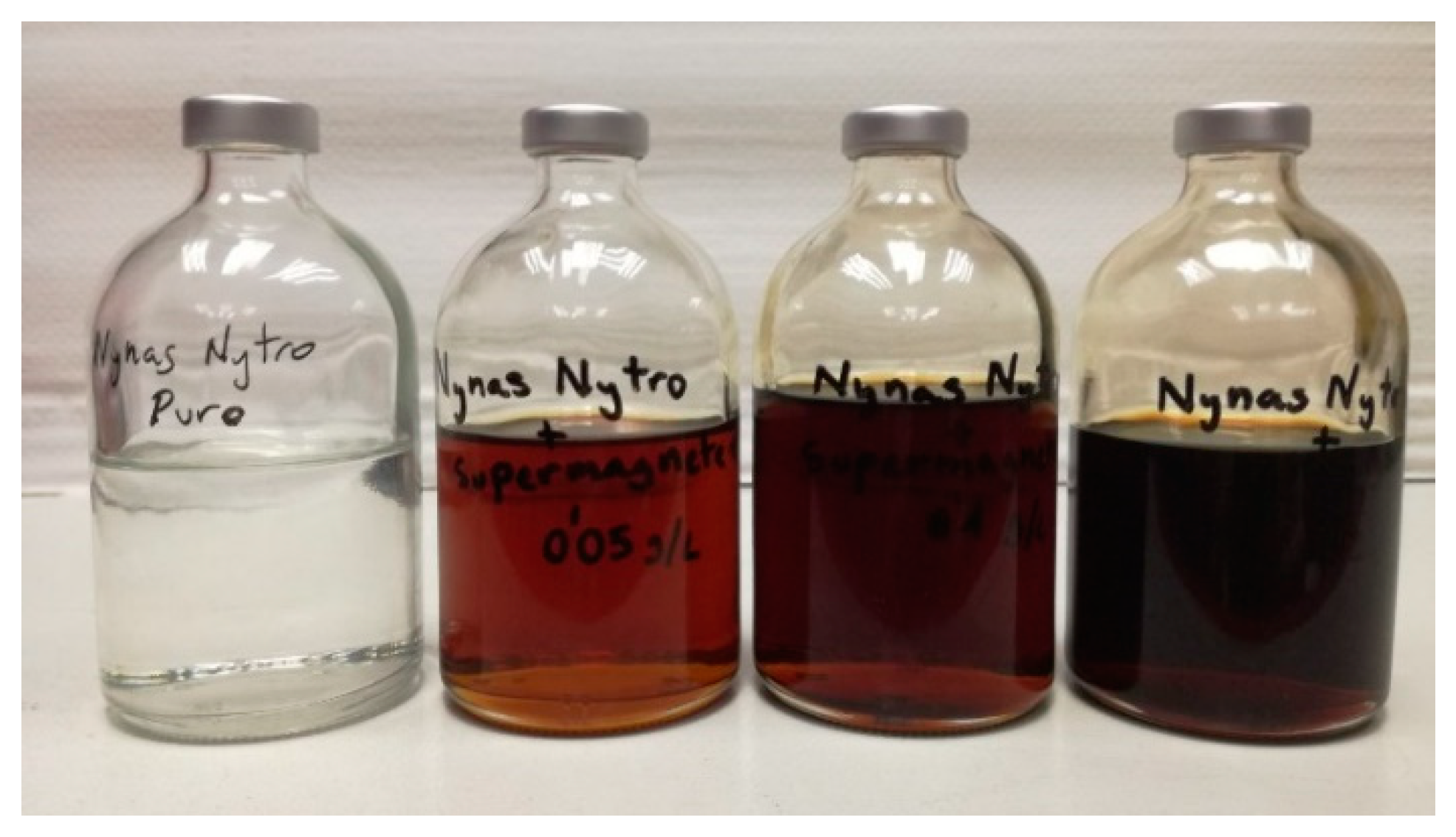 Nanomaterials 09 00143 g004 Nanomaterials 09 00143 g004