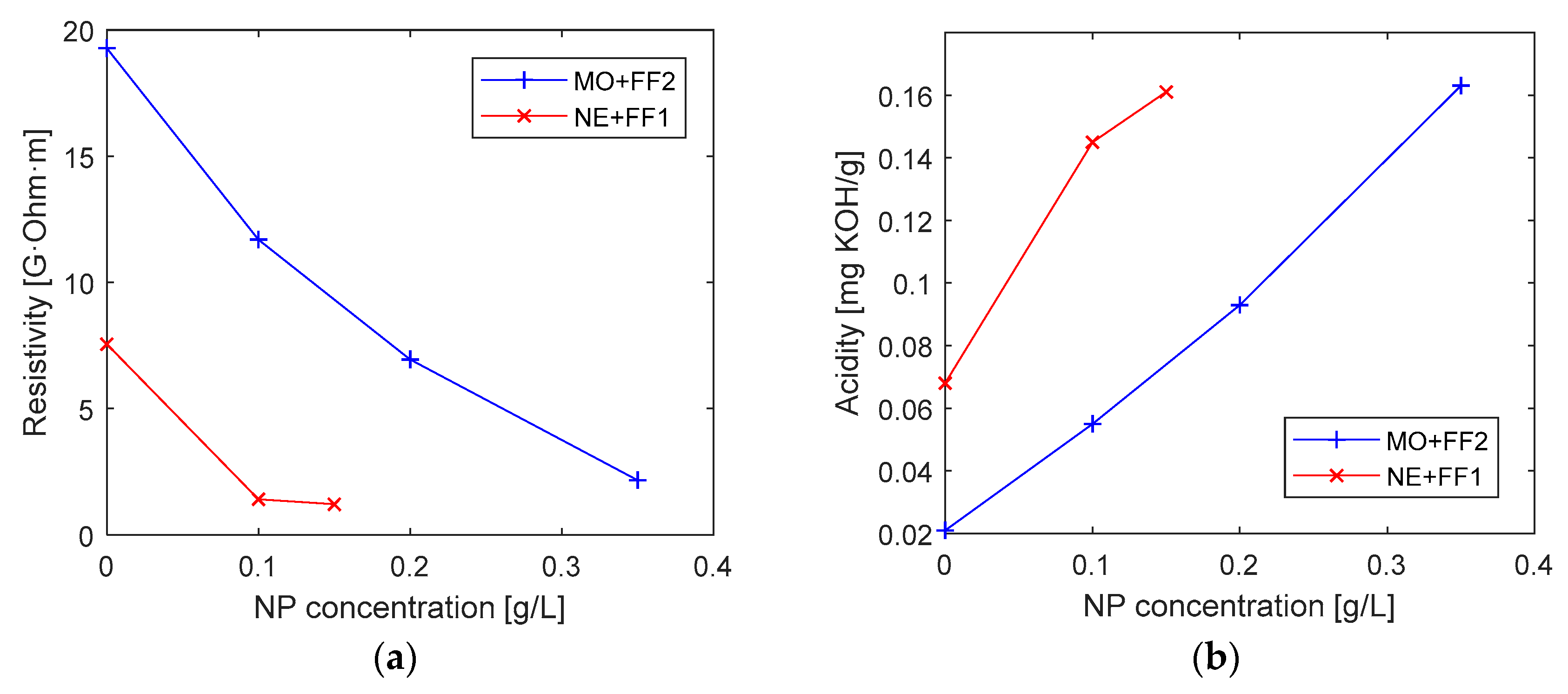 Nanomaterials 09 00143 g006 Nanomaterials 09 00143 g006