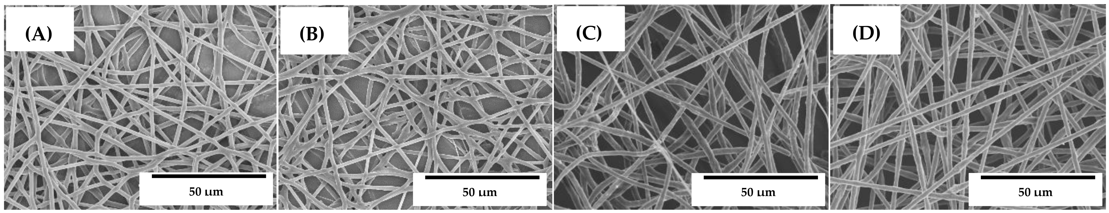 Nanomaterials 09 00144 g001
