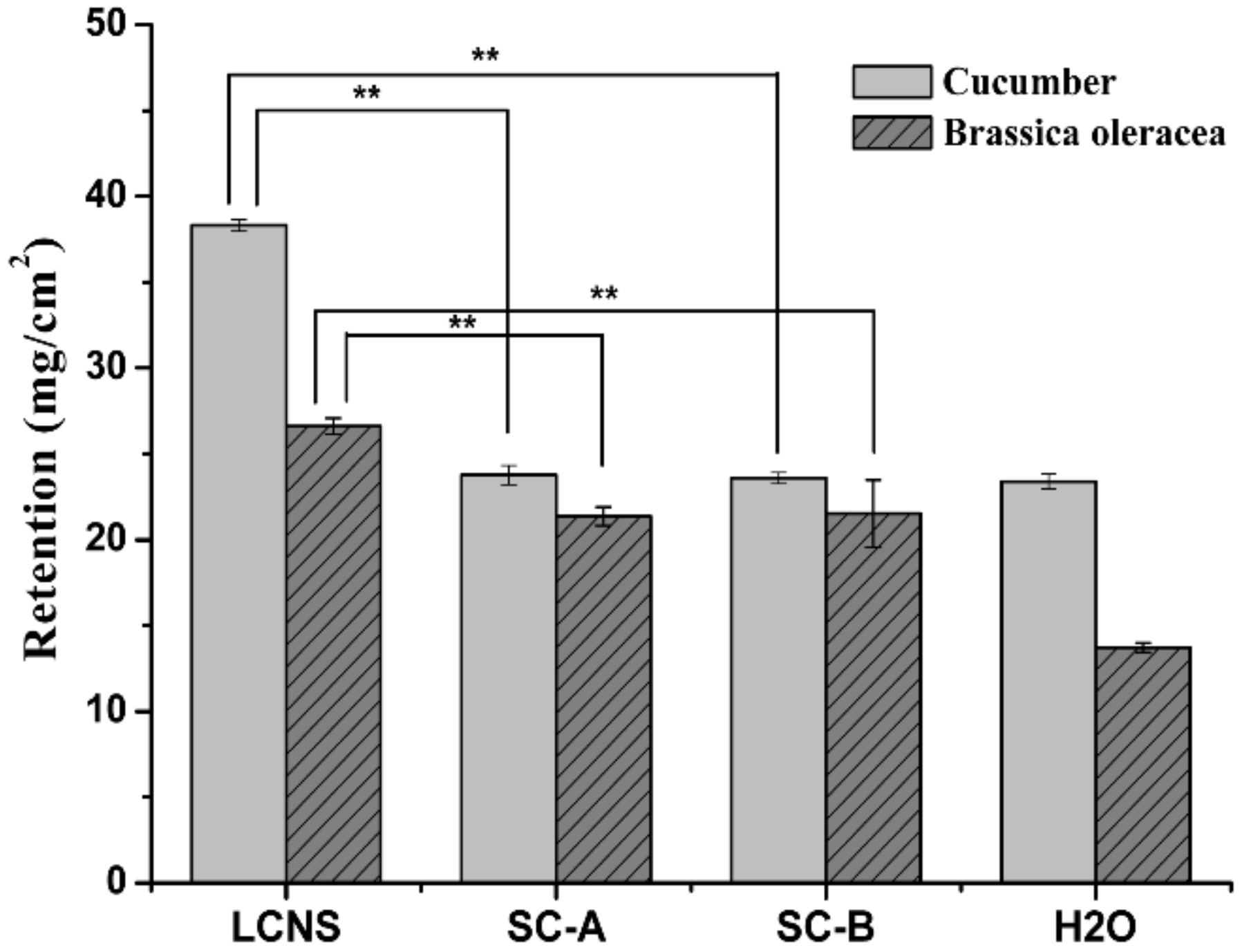 Nanomaterials 09 00145 g006