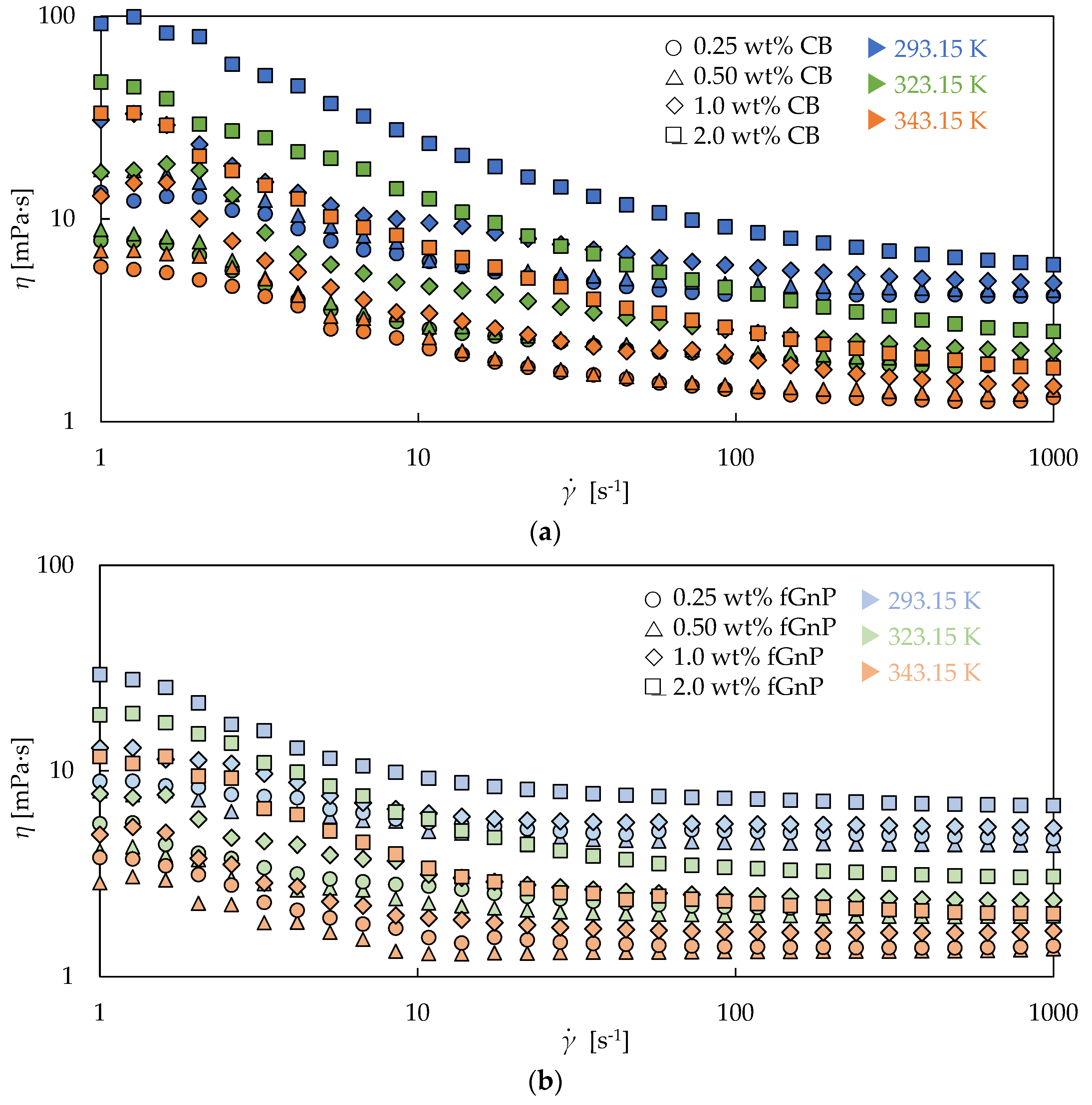 Nanomaterials 09 00146 g005 Nanomaterials 09 00146 g005