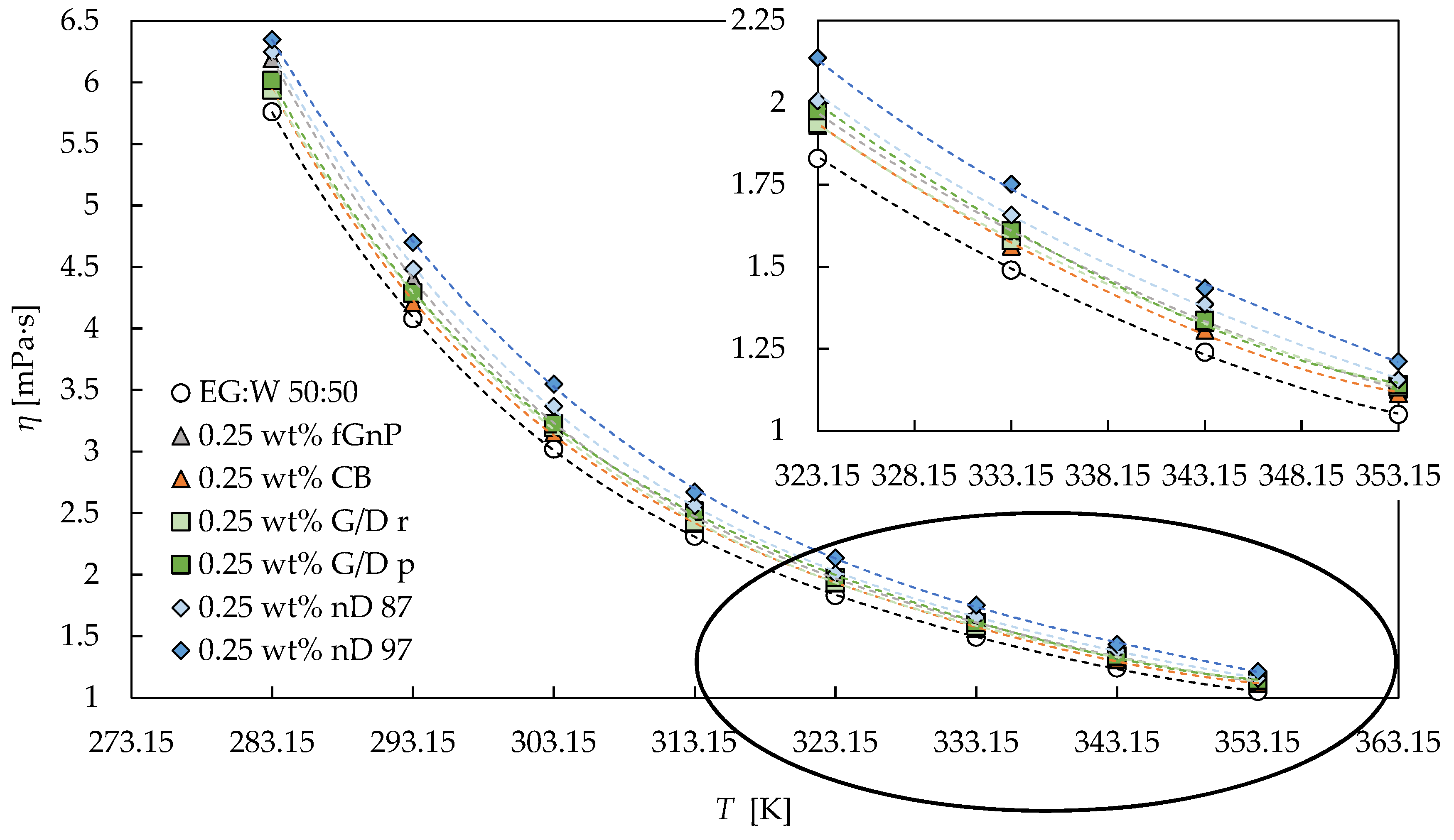 Nanomaterials 09 00146 g006 Nanomaterials 09 00146 g006