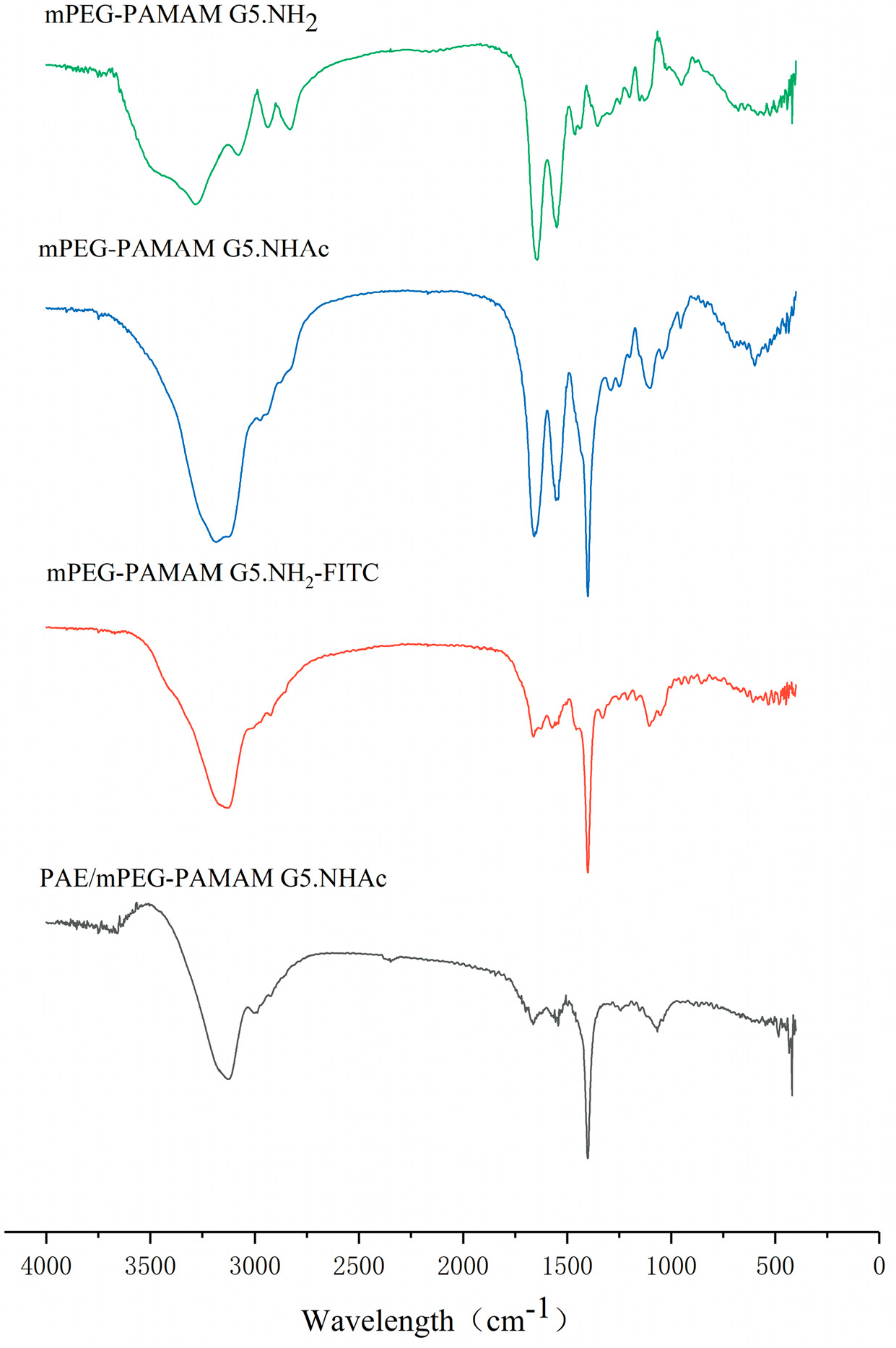 Nanomaterials 09 00147 g001 Nanomaterials 09 00147 g001