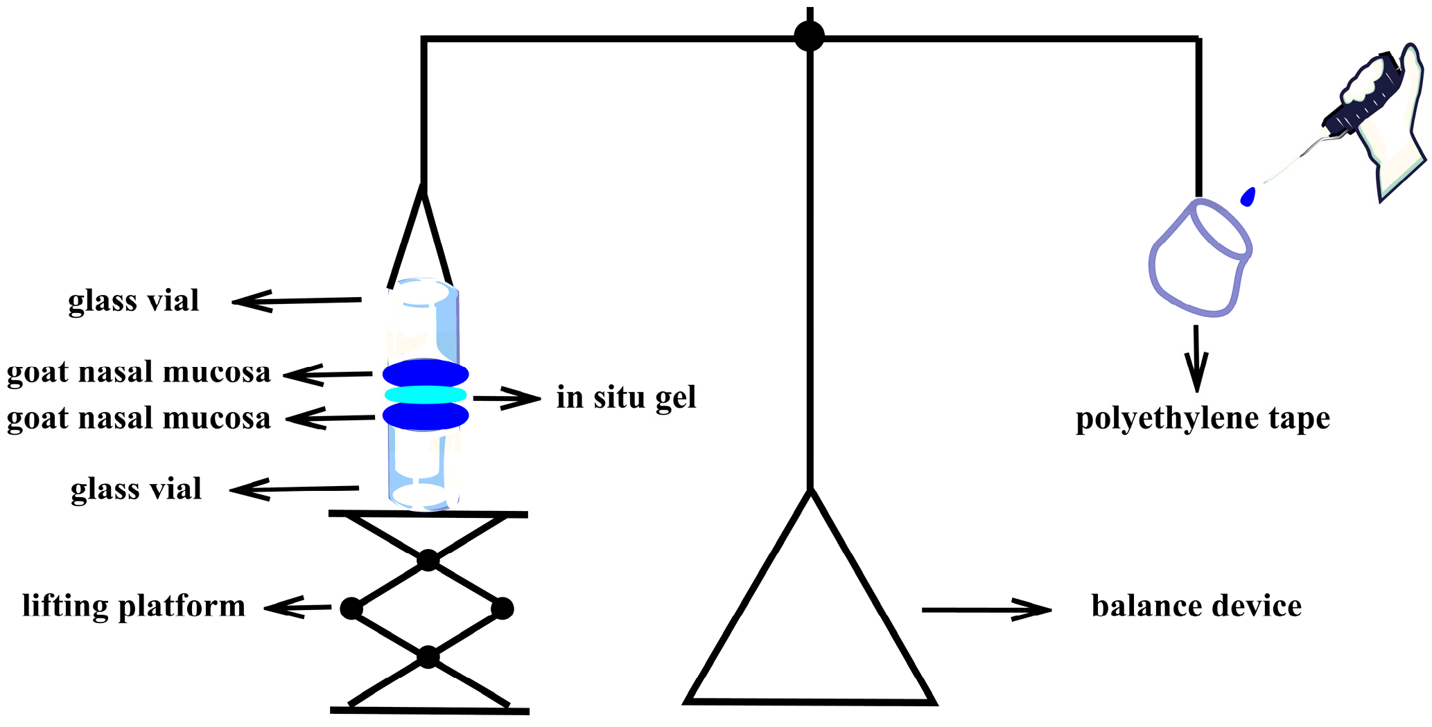 Nanomaterials 09 00147 sch002 Nanomaterials 09 00147 sch002