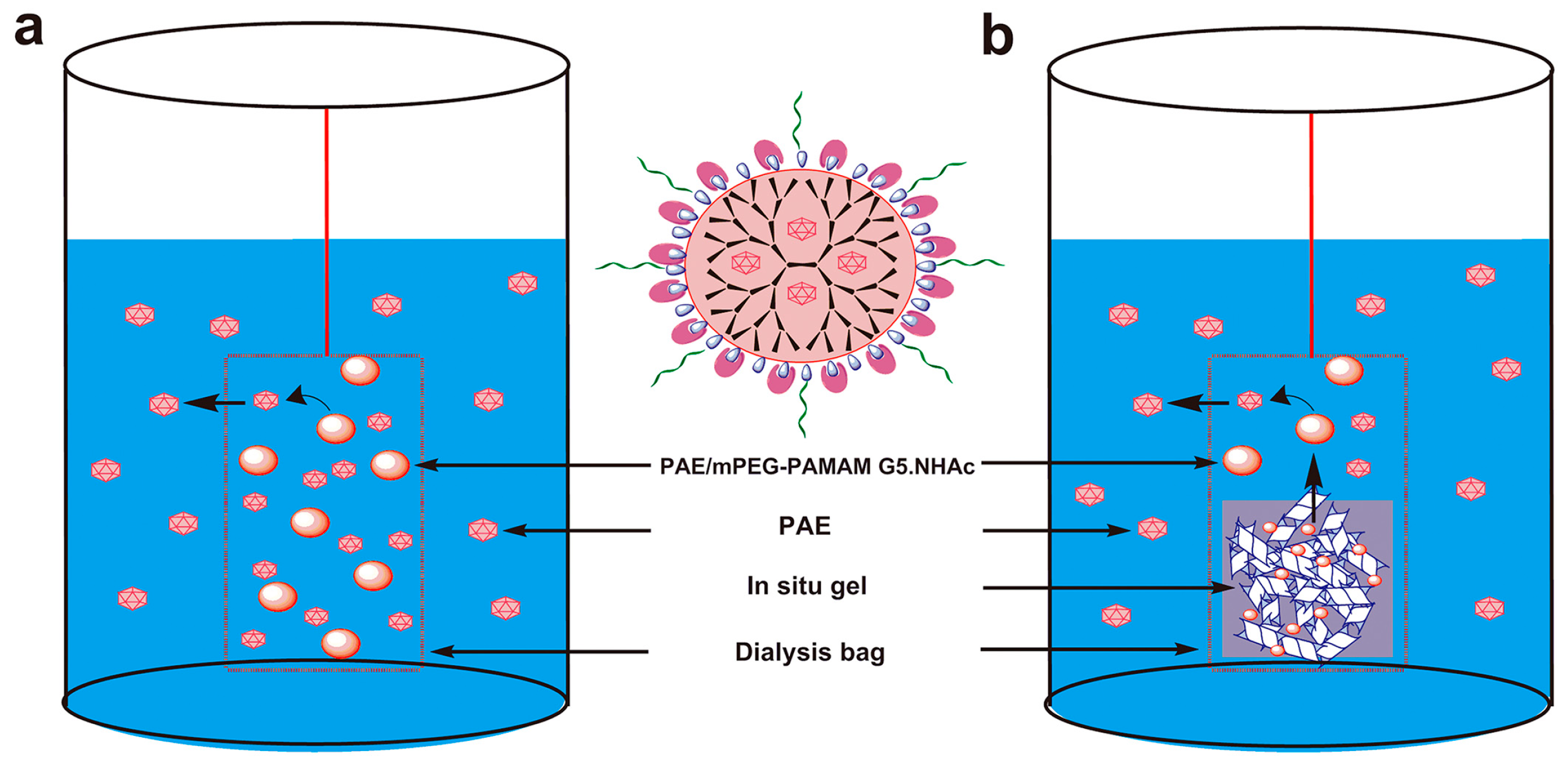 Nanomaterials 09 00147 sch003 Nanomaterials 09 00147 sch003