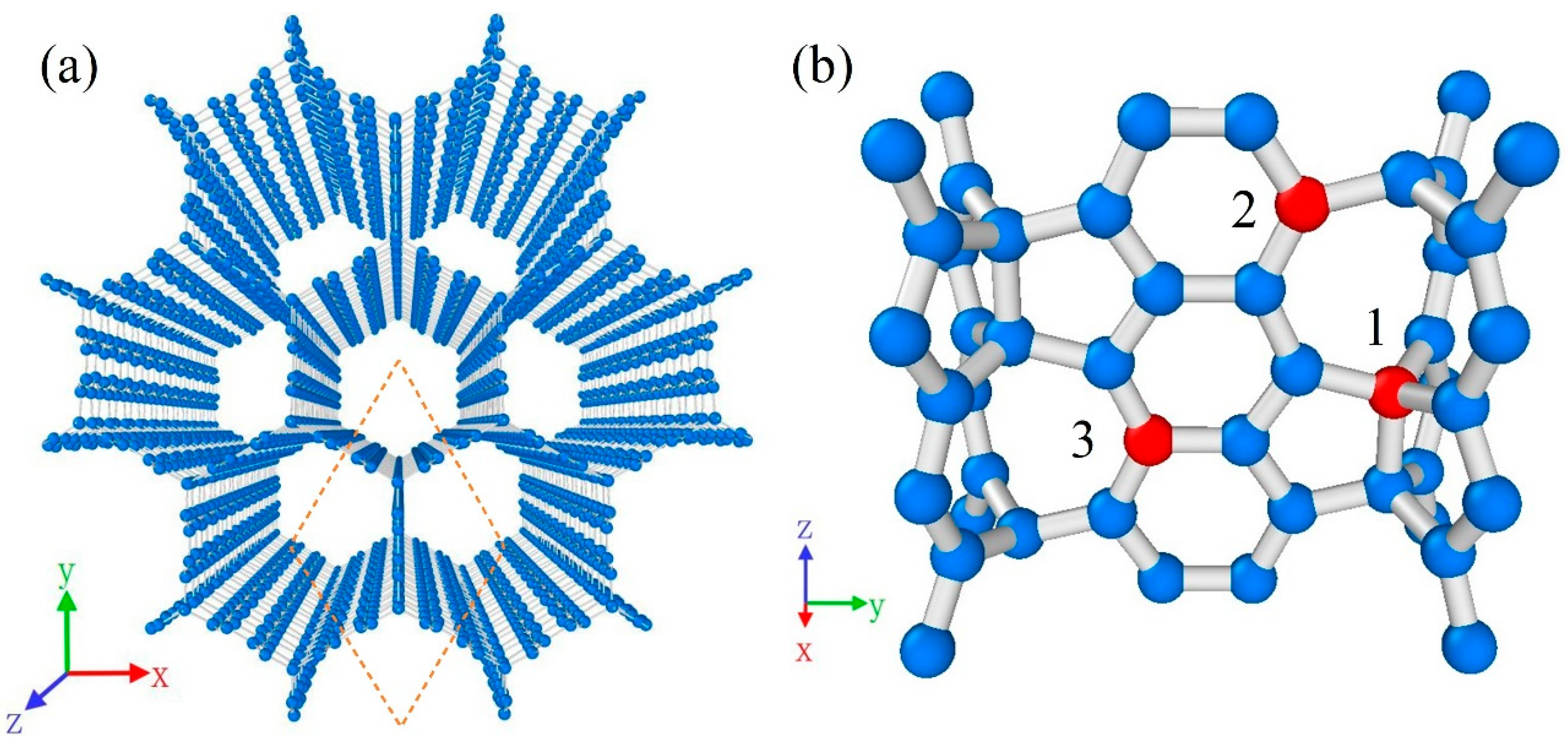 Nanomaterials 09 00156 g001 Nanomaterials 09 00156 g001