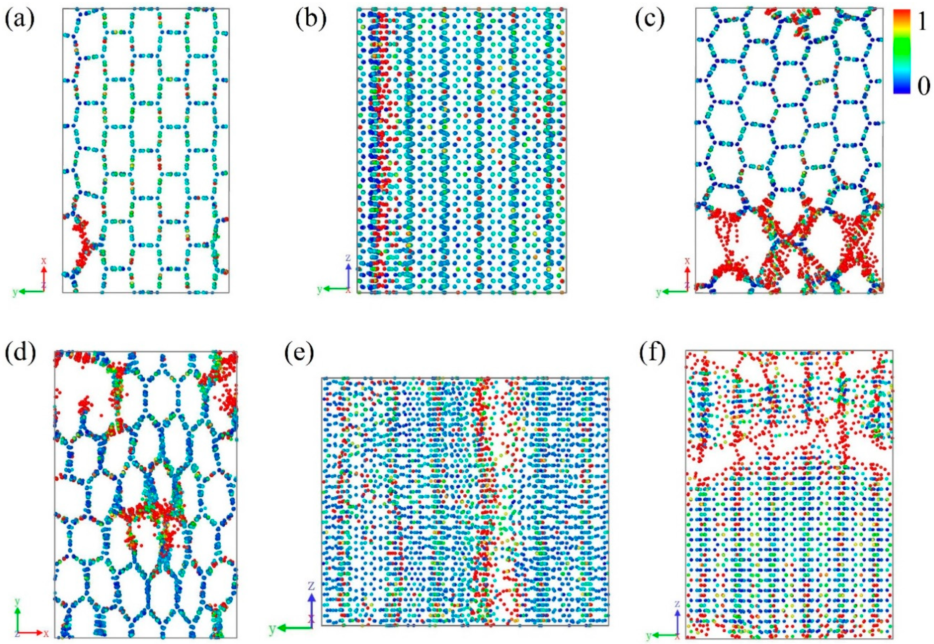 Nanomaterials 09 00156 g003 Nanomaterials 09 00156 g003