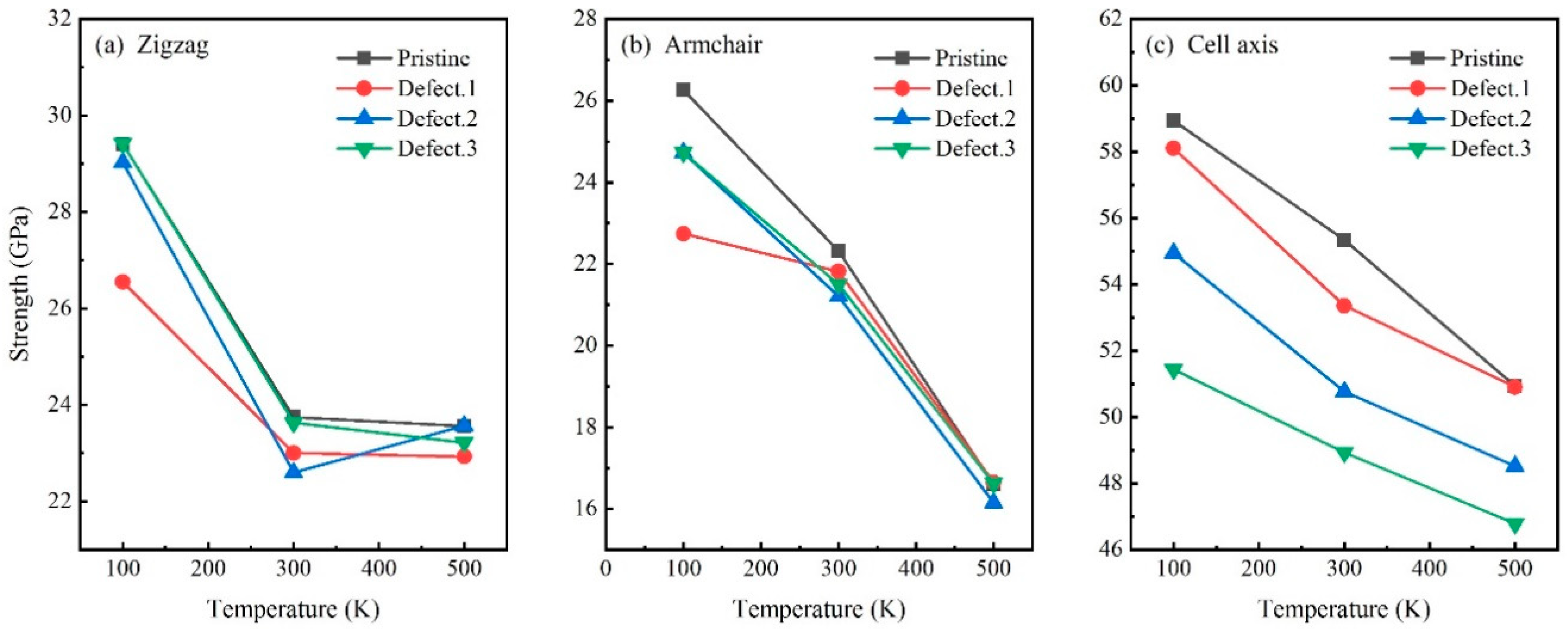 Nanomaterials 09 00156 g006 Nanomaterials 09 00156 g006