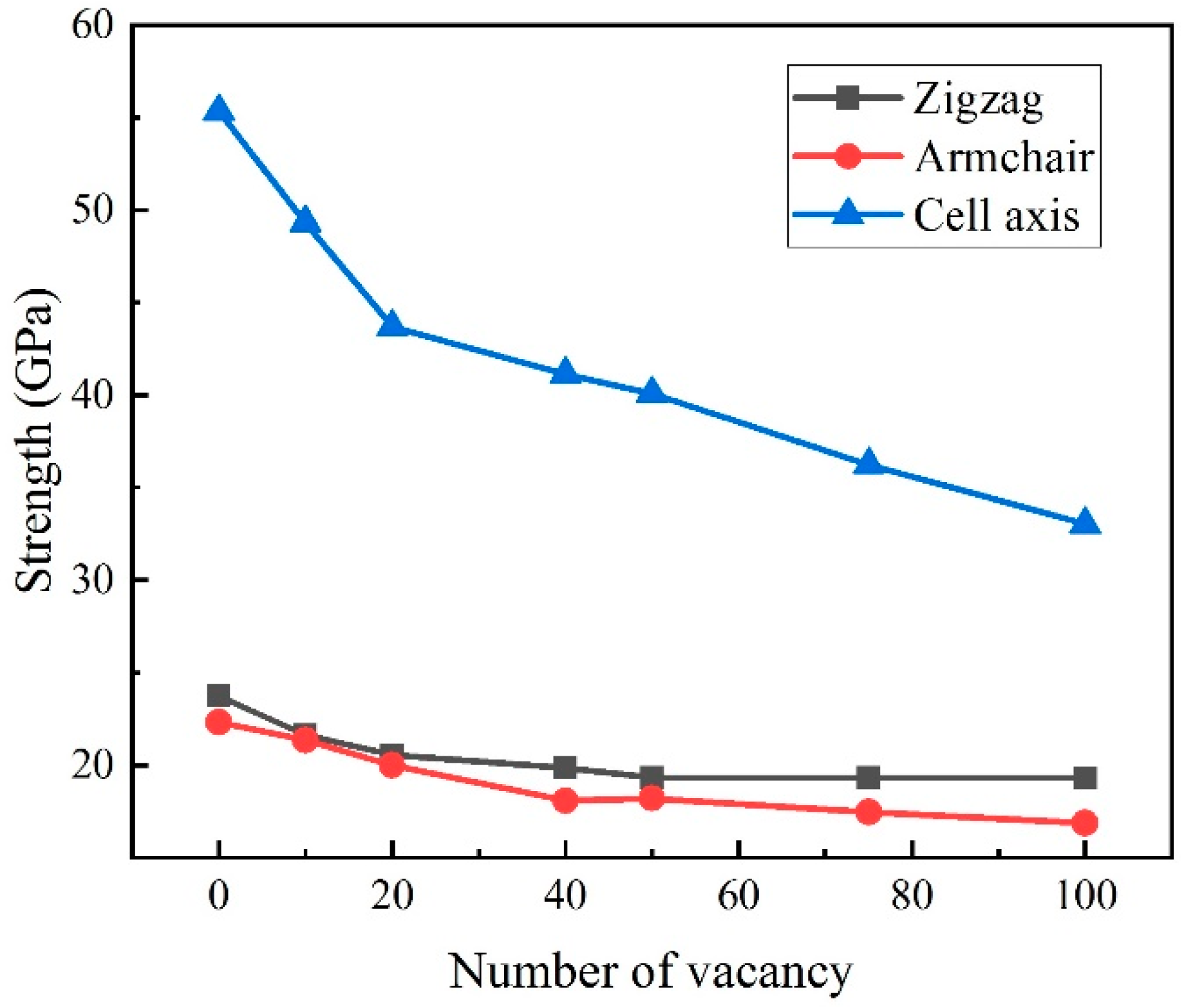 Nanomaterials 09 00156 g007 Nanomaterials 09 00156 g007