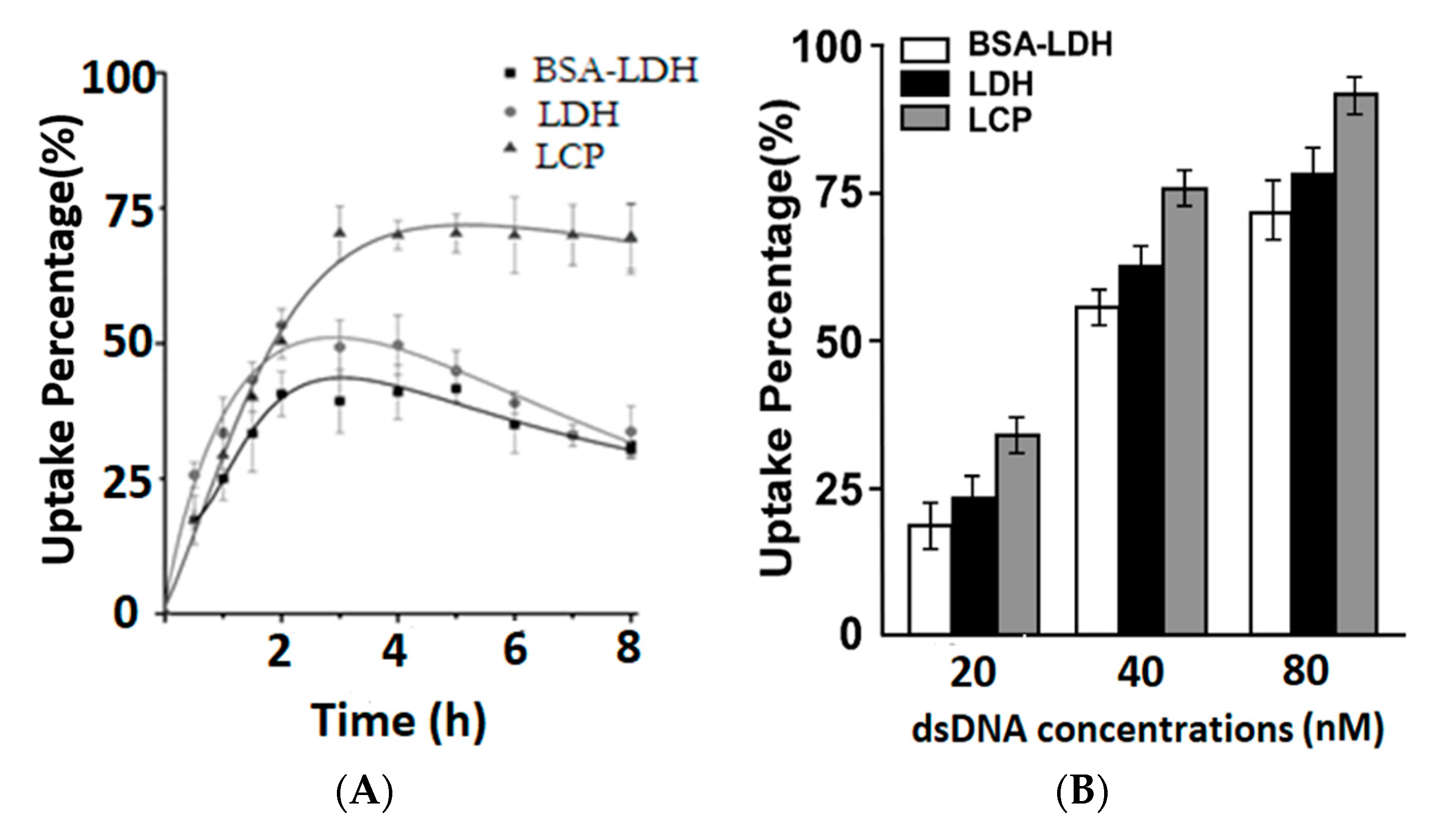 Nanomaterials 09 00159 g002 Nanomaterials 09 00159 g002
