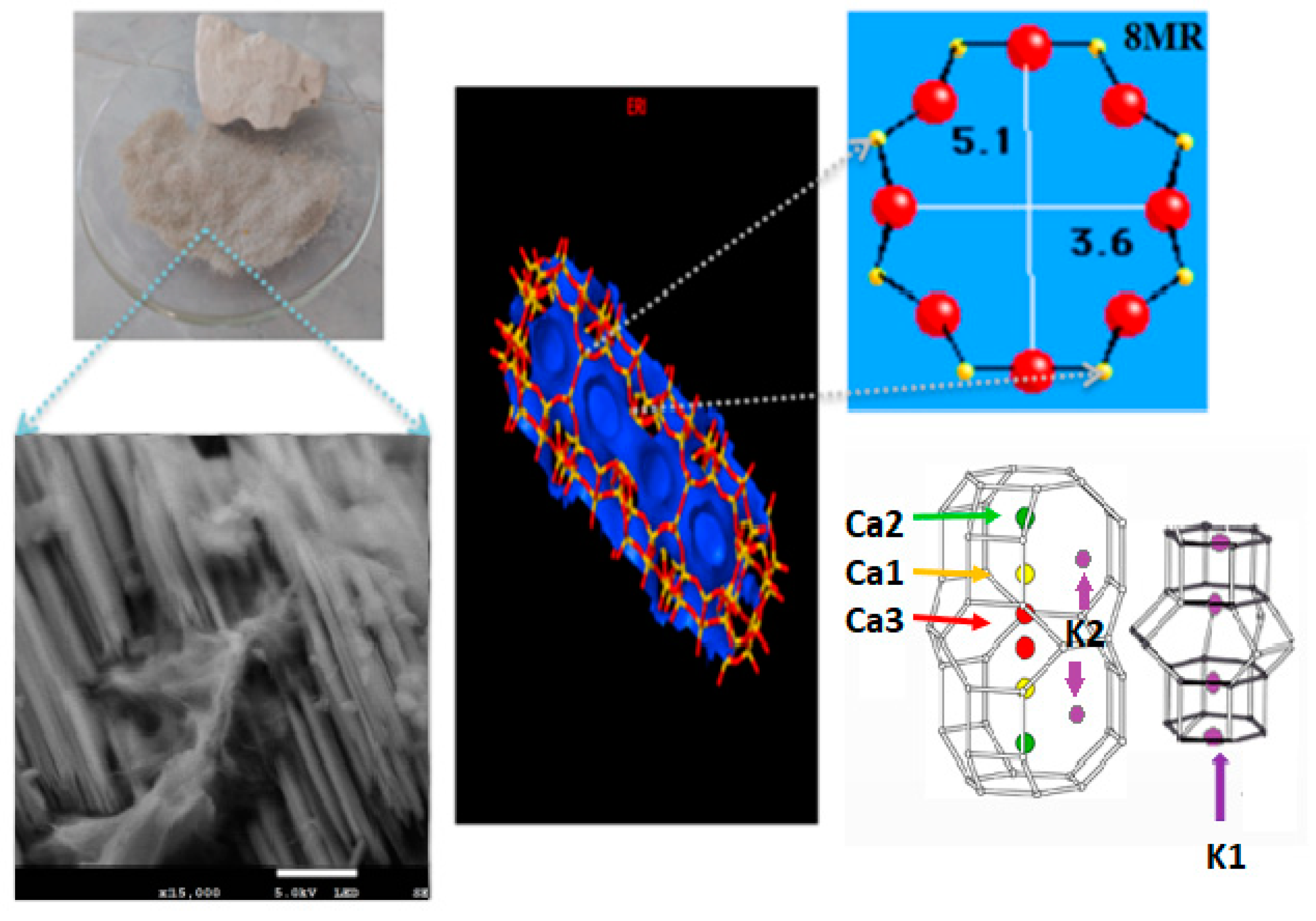 Nanomaterials 09 00160 g001 Nanomaterials 09 00160 g001