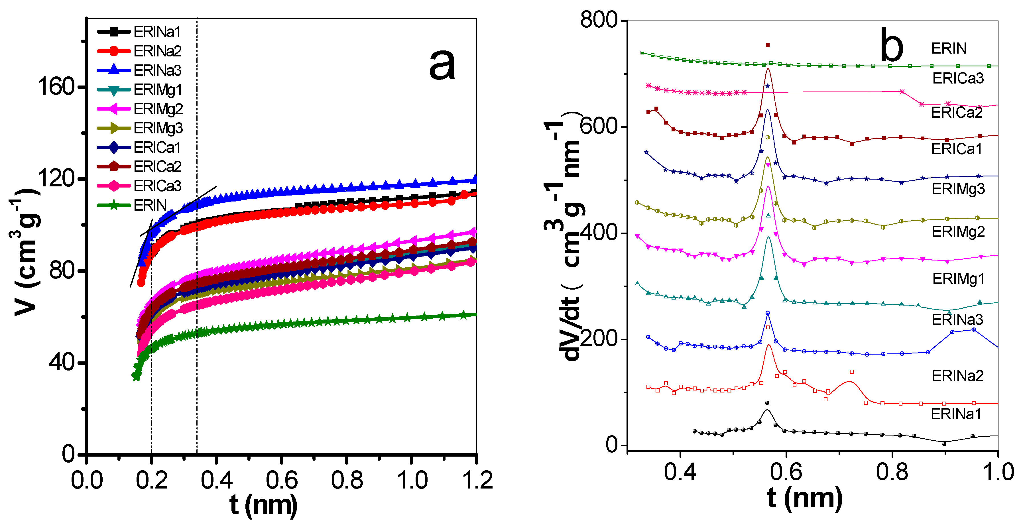 Nanomaterials 09 00160 g004 Nanomaterials 09 00160 g004