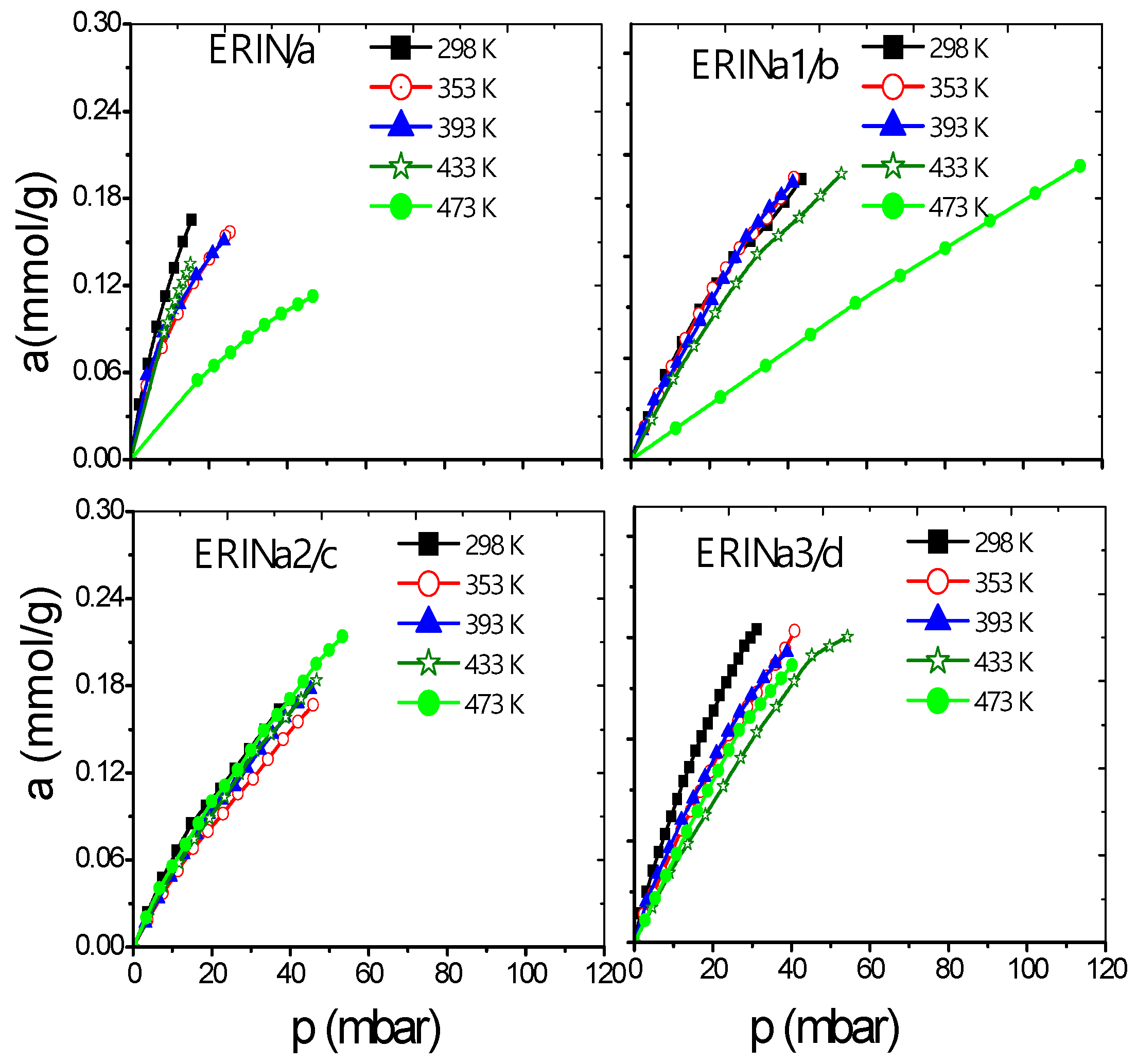 Nanomaterials 09 00160 g008 Nanomaterials 09 00160 g008
