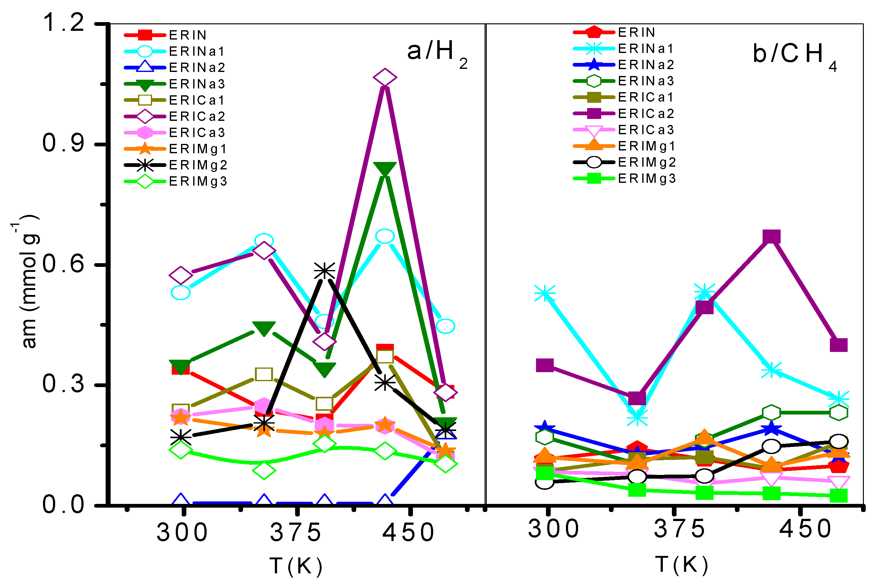 Nanomaterials 09 00160 g010 Nanomaterials 09 00160 g010