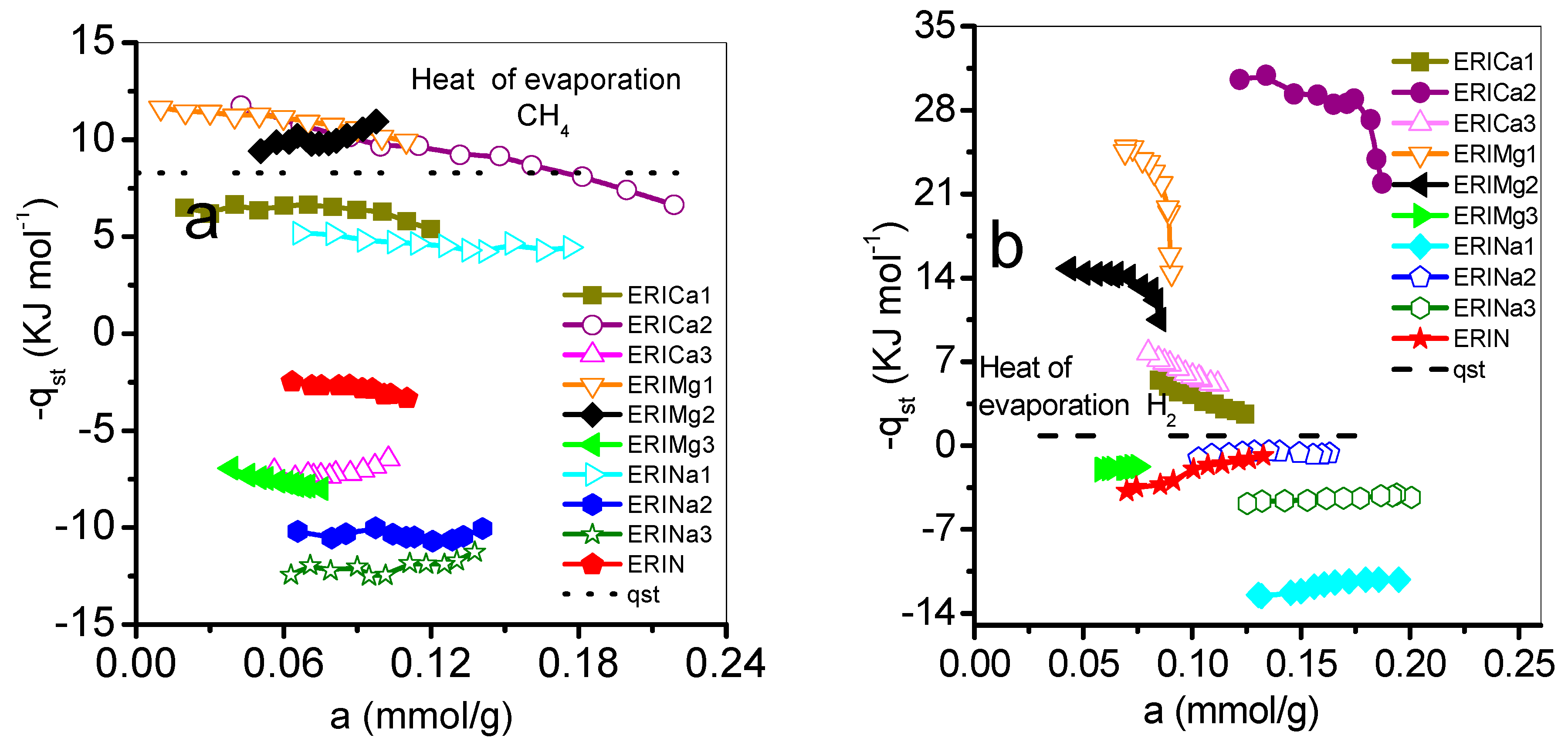 Nanomaterials 09 00160 g011 Nanomaterials 09 00160 g011
