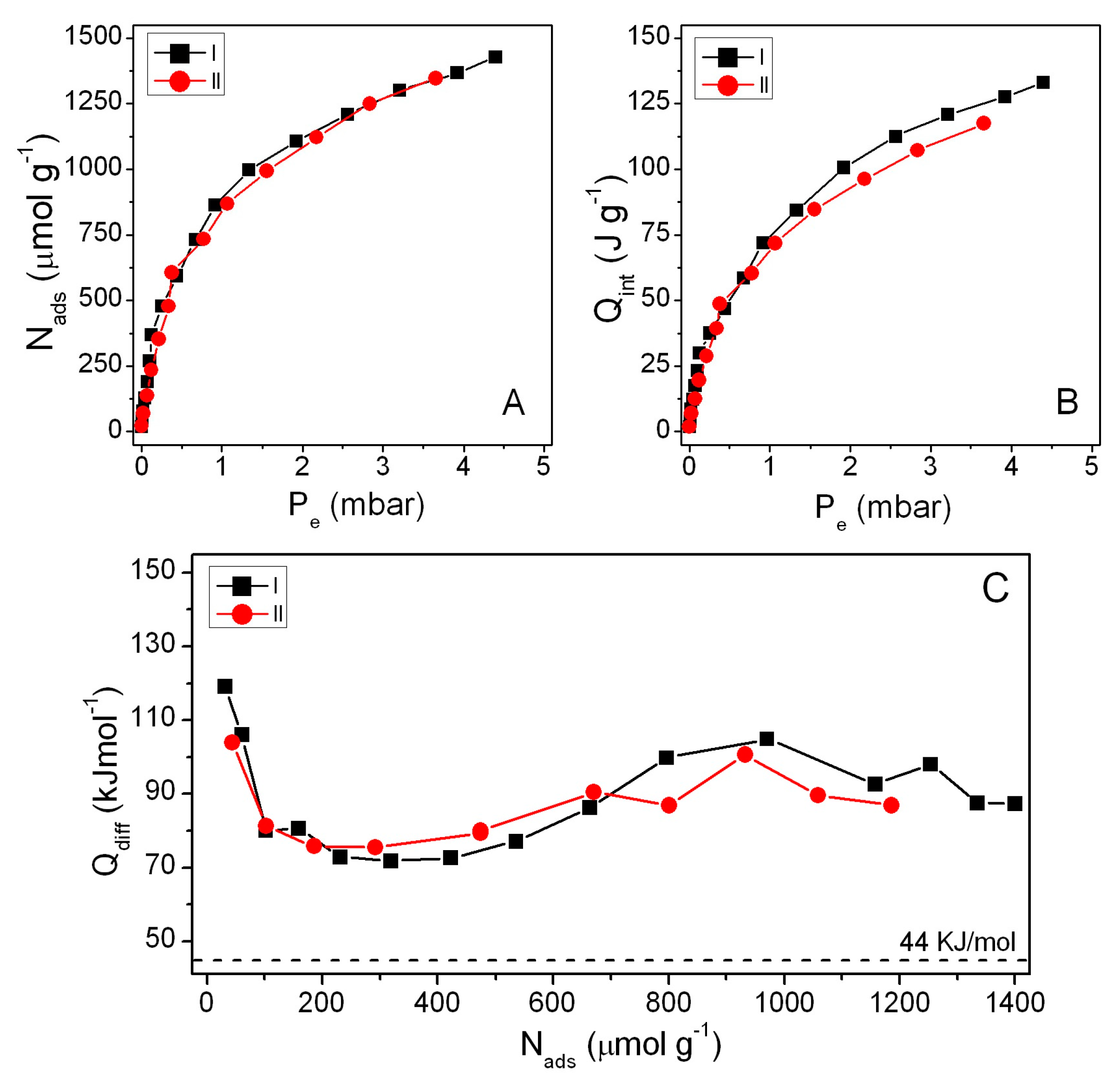 Nanomaterials 09 00162 g001 Nanomaterials 09 00162 g001