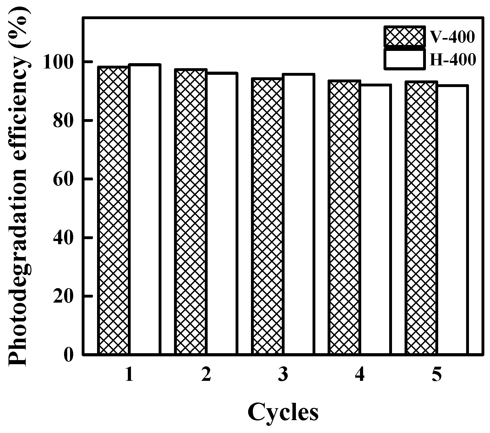 Nanomaterials 09 00163 g010 Nanomaterials 09 00163 g010