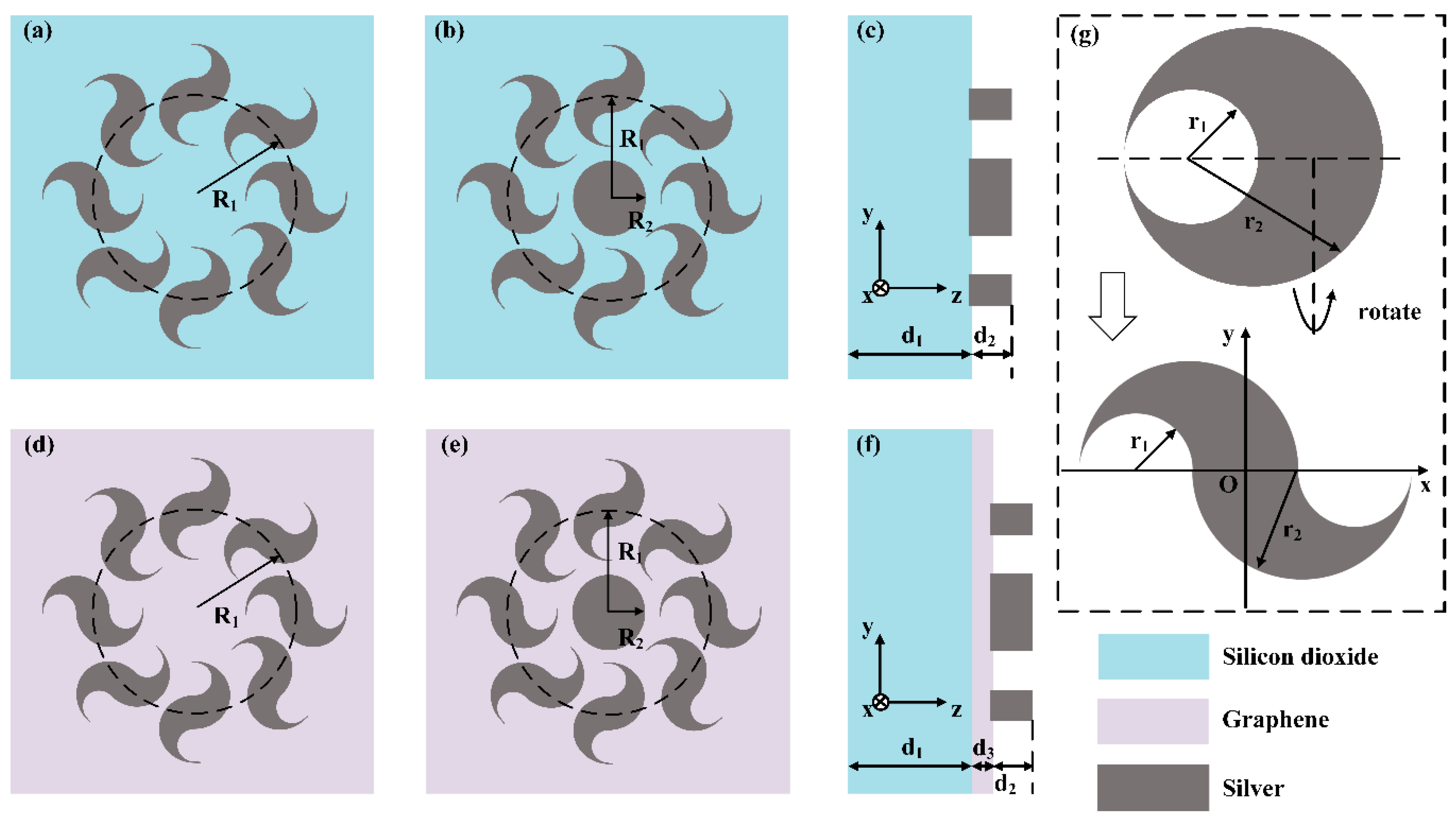 Nanomaterials 09 00166 g001 Nanomaterials 09 00166 g001