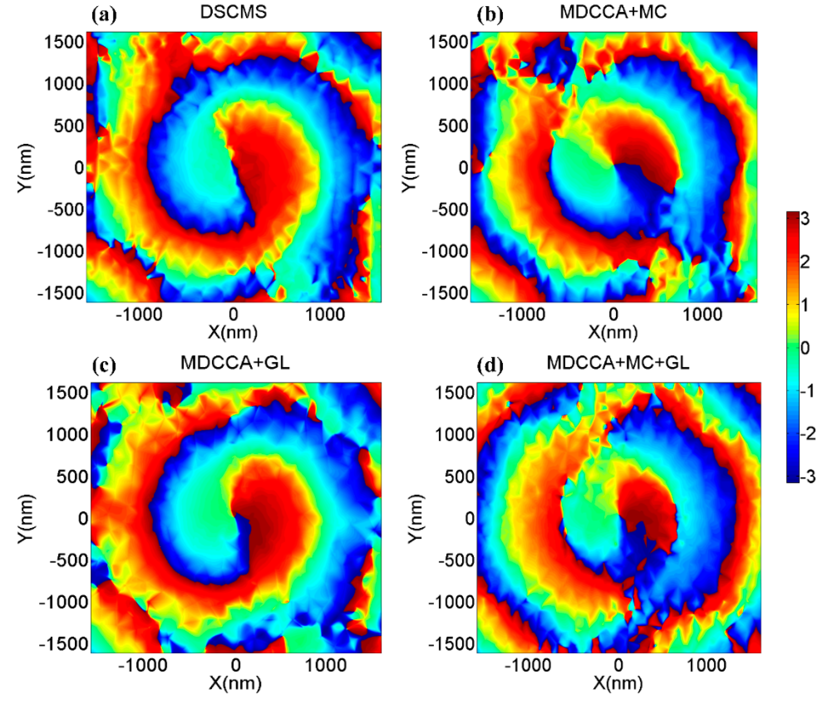 Nanomaterials 09 00166 g002 Nanomaterials 09 00166 g002