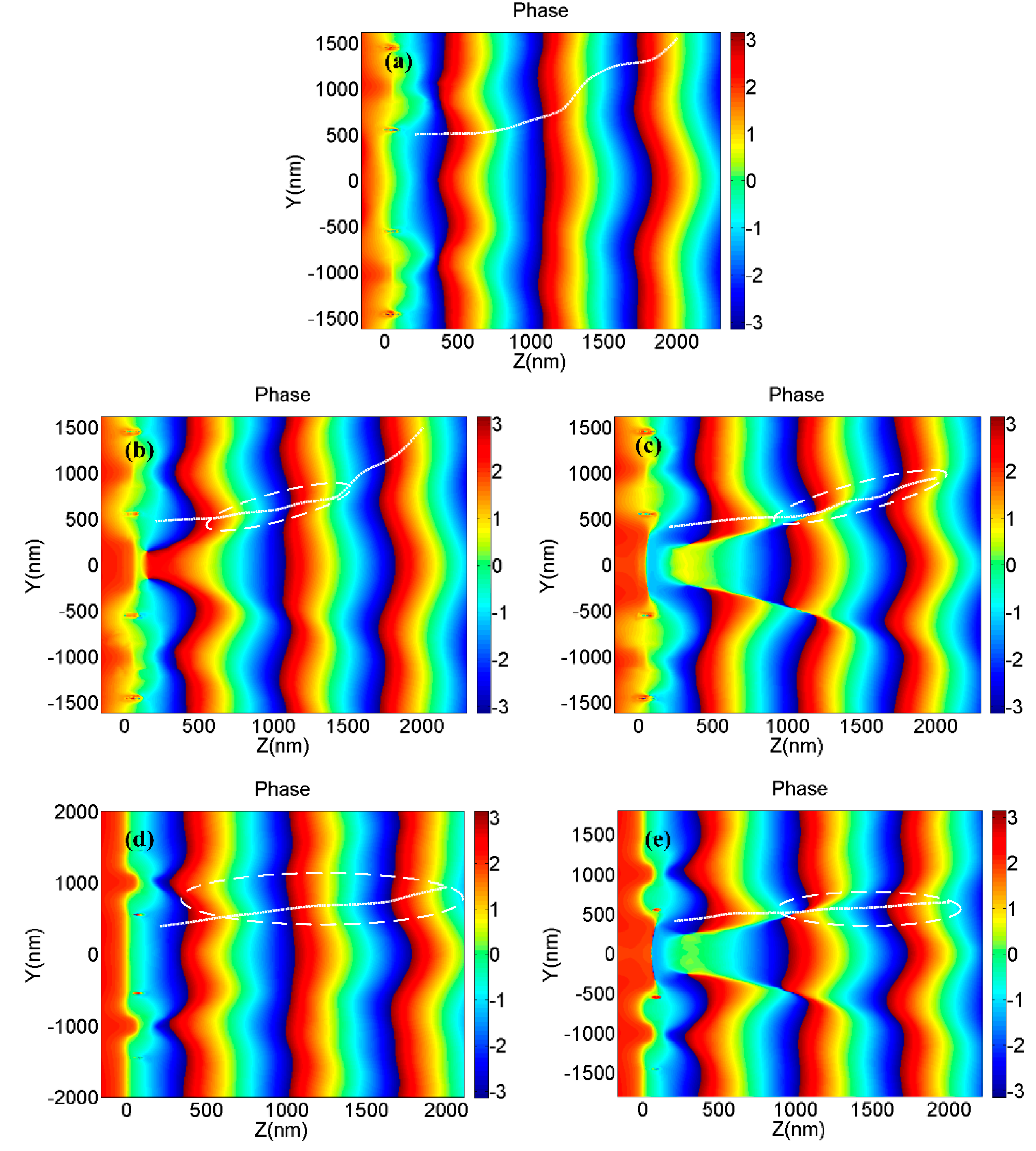 Nanomaterials 09 00166 g003 Nanomaterials 09 00166 g003