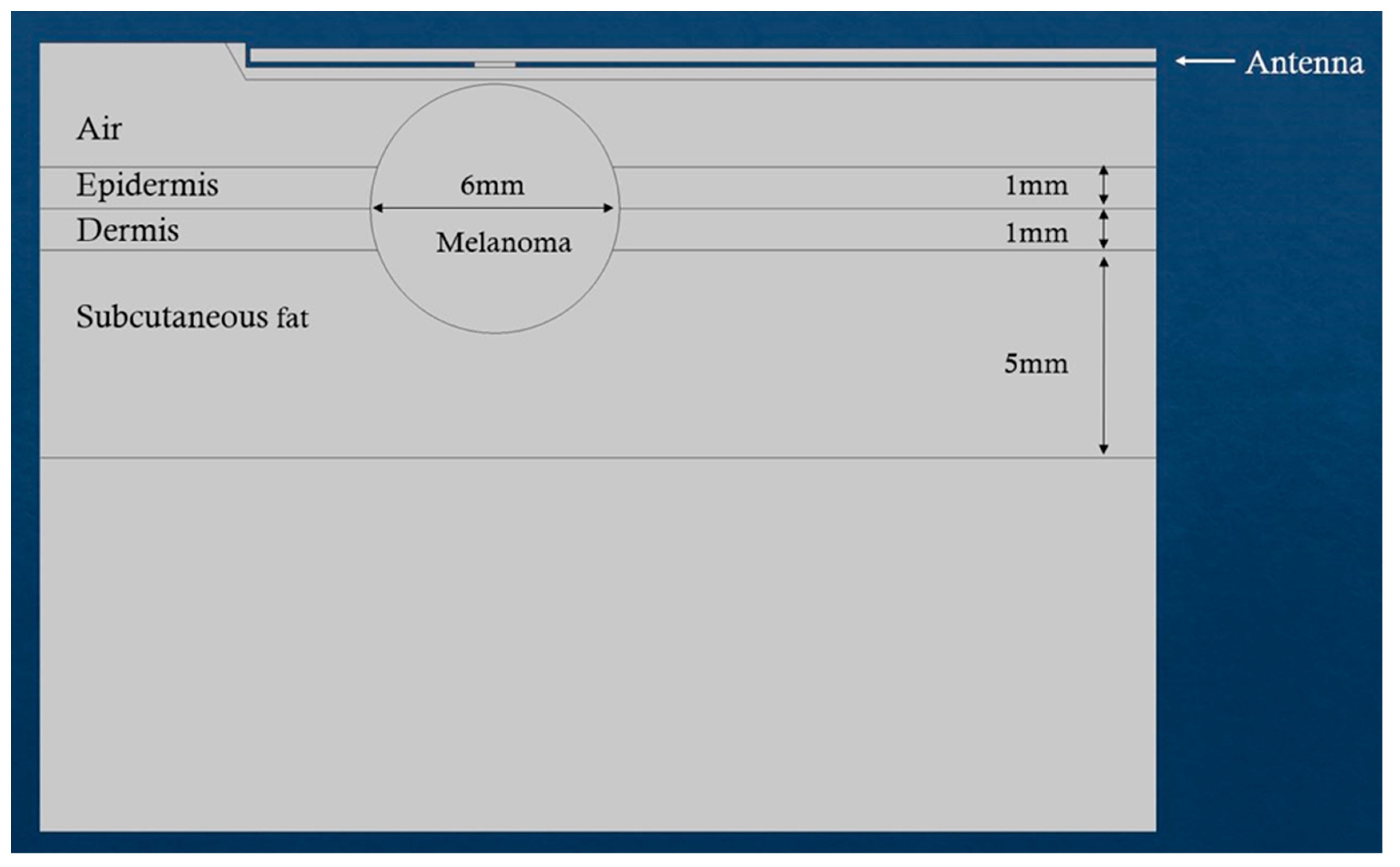Nanomaterials 09 00167 g009 Nanomaterials 09 00167 g009