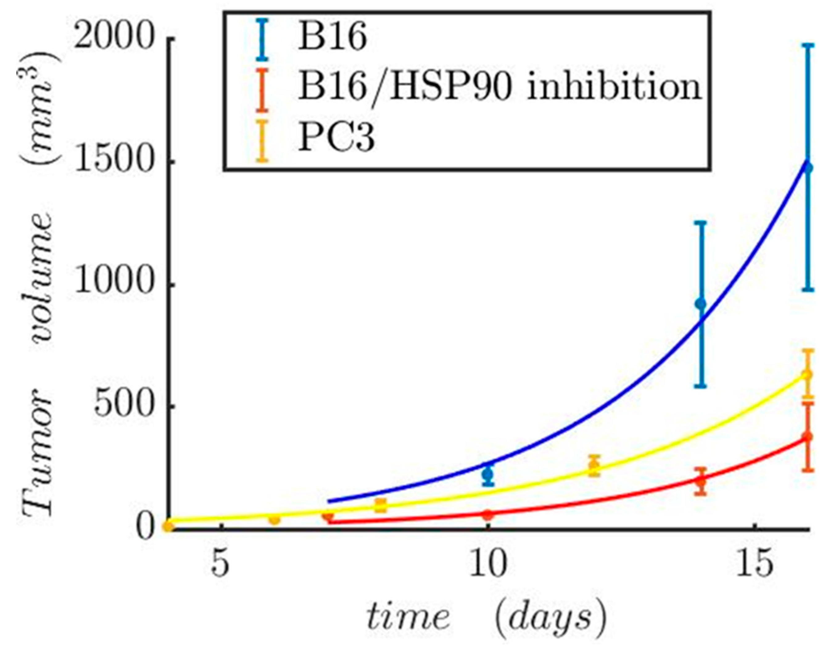 Nanomaterials 09 00167 g011 Nanomaterials 09 00167 g011
