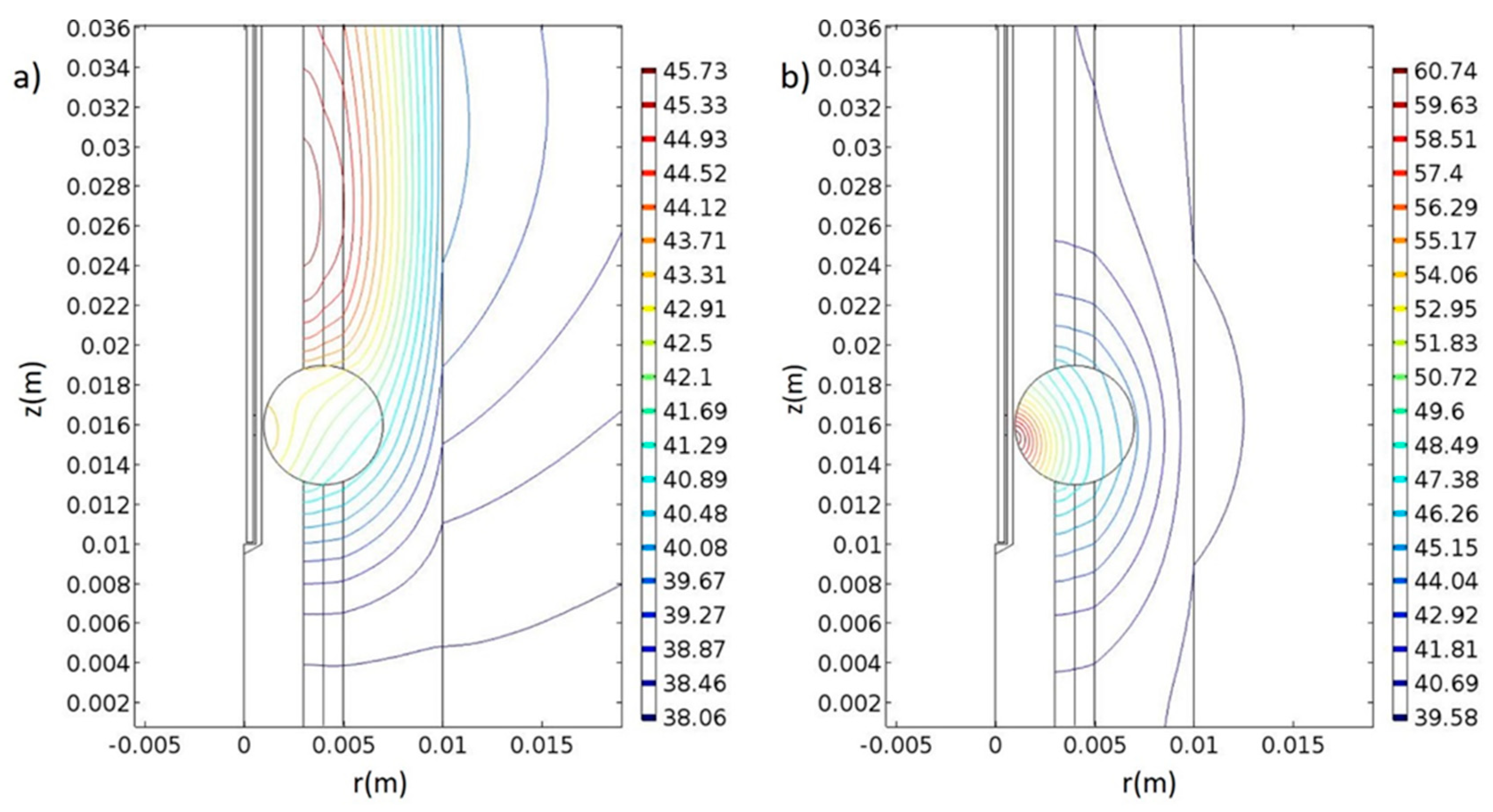 Nanomaterials 09 00167 g013 Nanomaterials 09 00167 g013