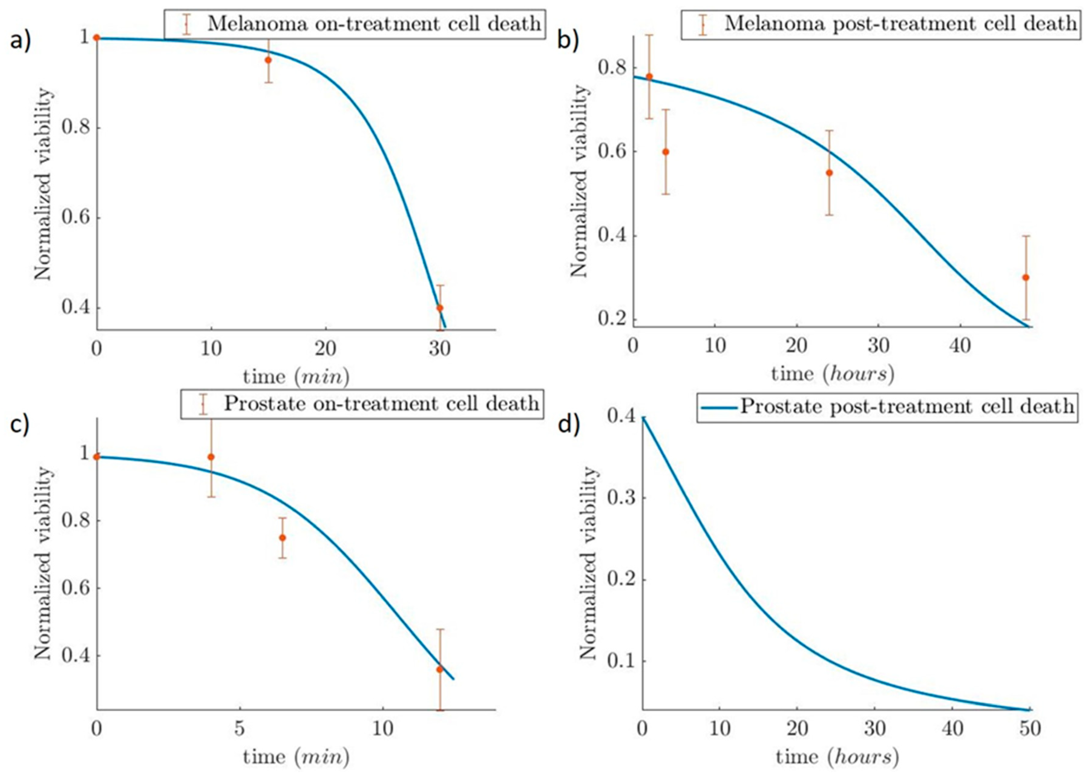 Nanomaterials 09 00167 g014 Nanomaterials 09 00167 g014
