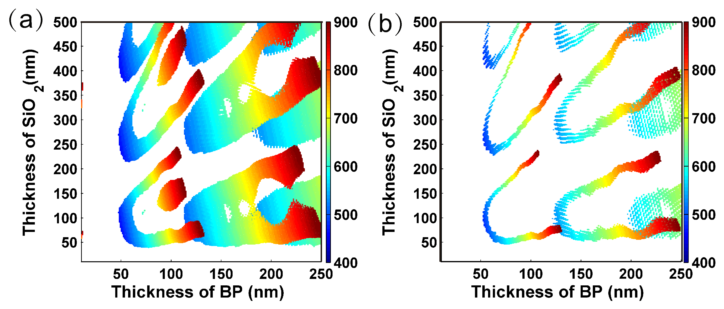 Nanomaterials 09 00168 g007 Nanomaterials 09 00168 g007