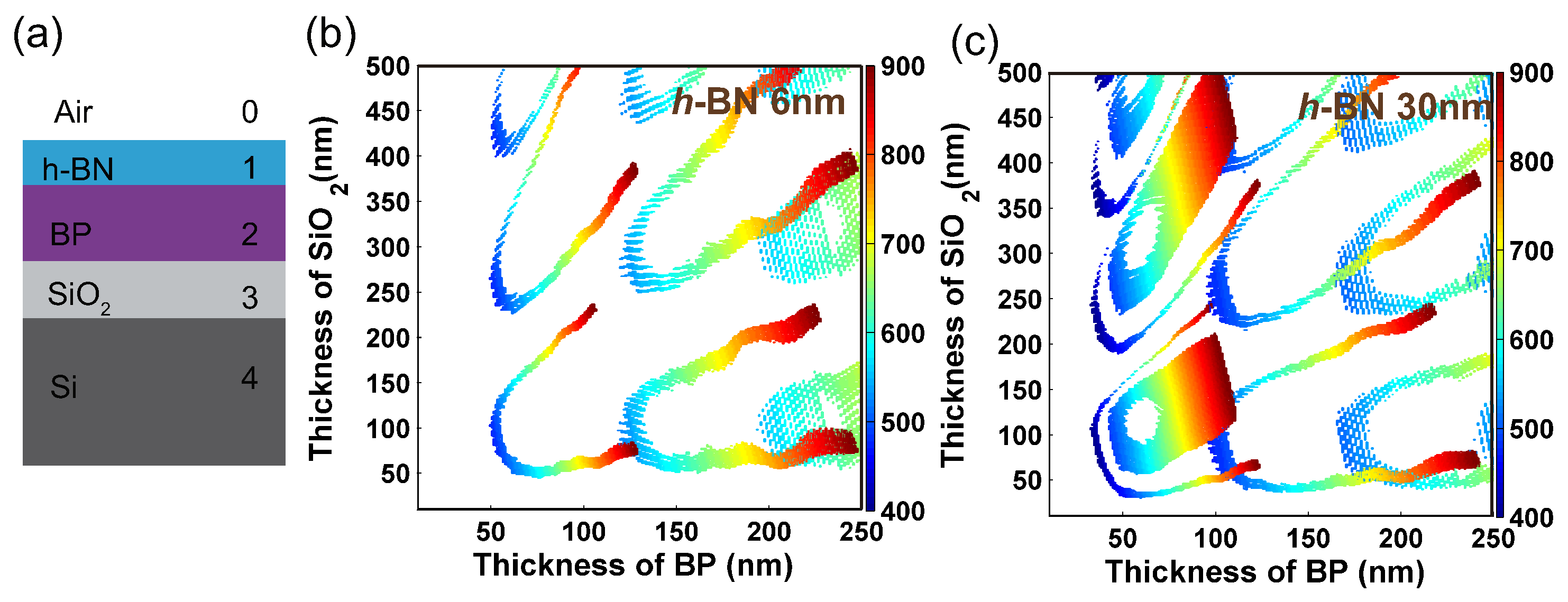 Nanomaterials 09 00168 g008 Nanomaterials 09 00168 g008