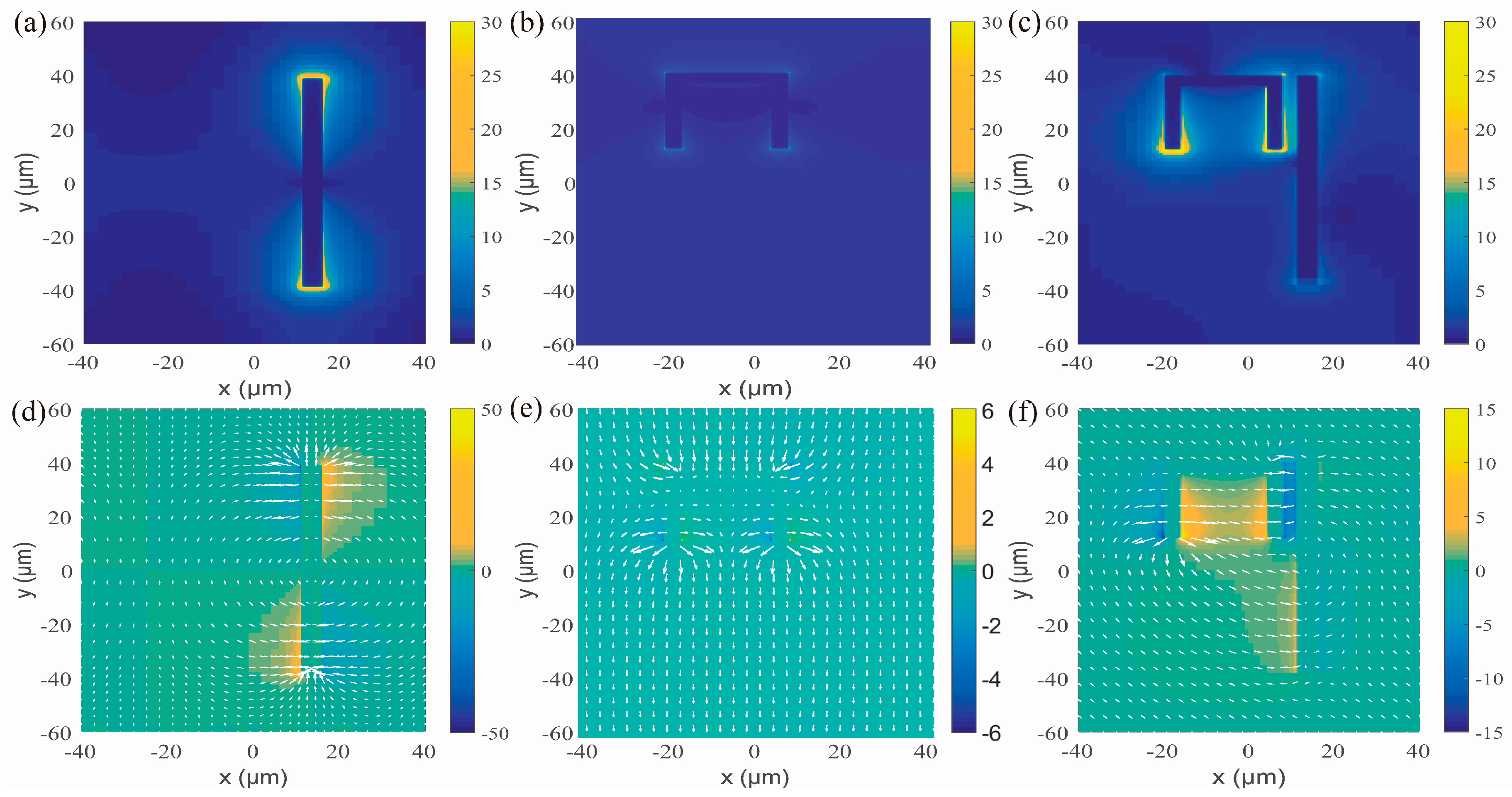 Nanomaterials 09 00171 g003