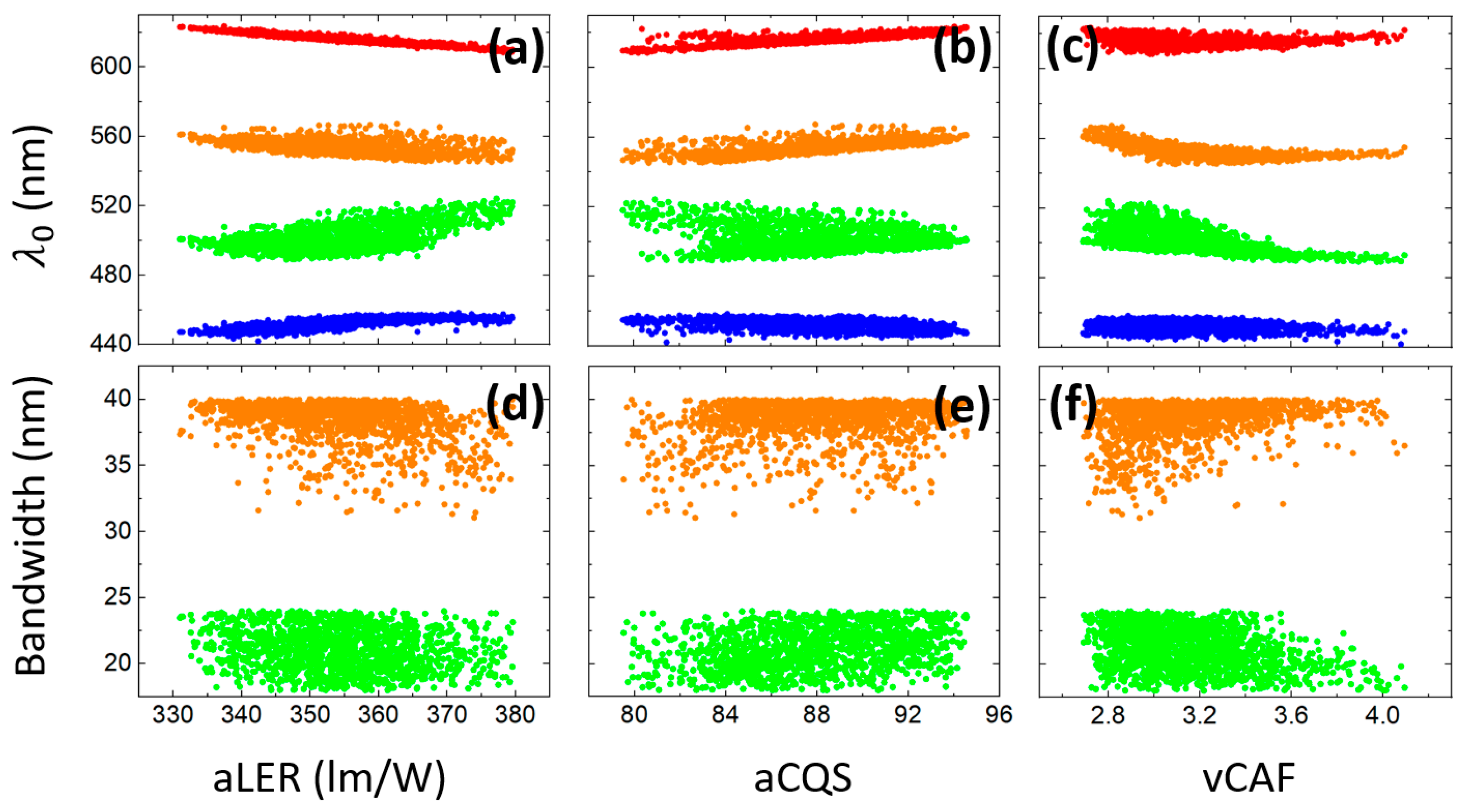 Nanomaterials 09 00176 g007