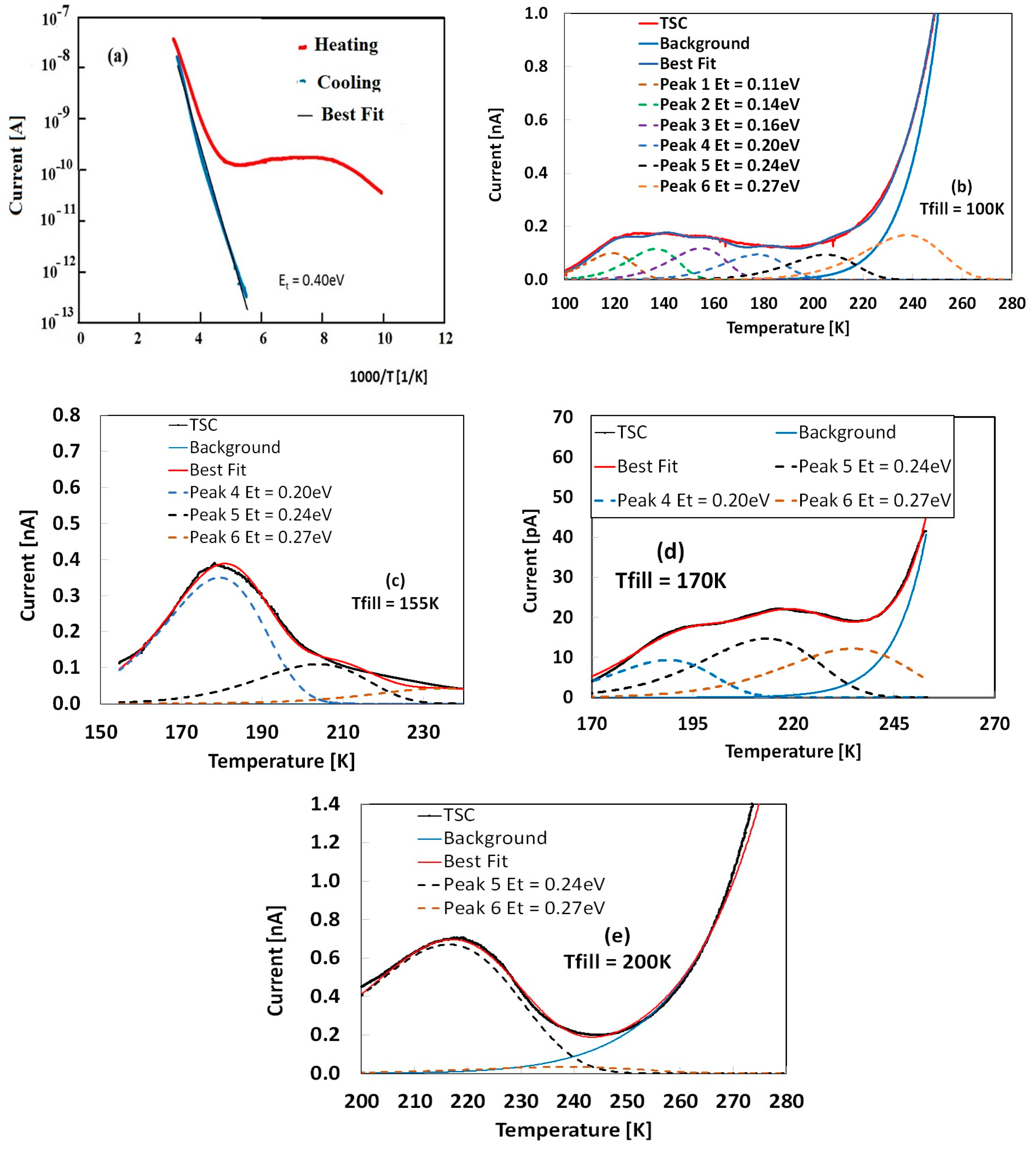Nanomaterials 09 00177 g005 Nanomaterials 09 00177 g005