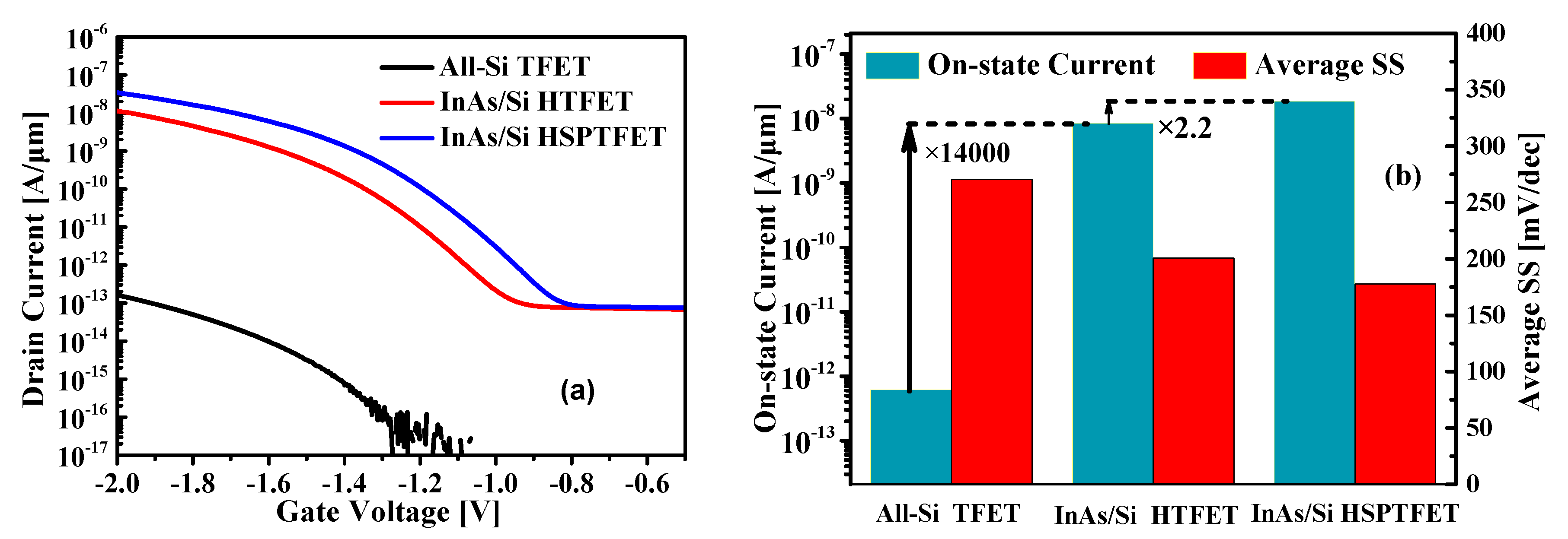 Nanomaterials 09 00181 g002