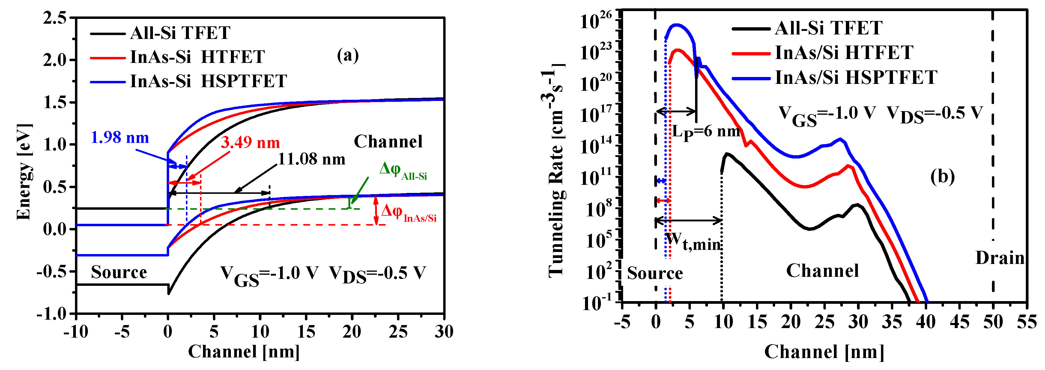 Nanomaterials 09 00181 g003