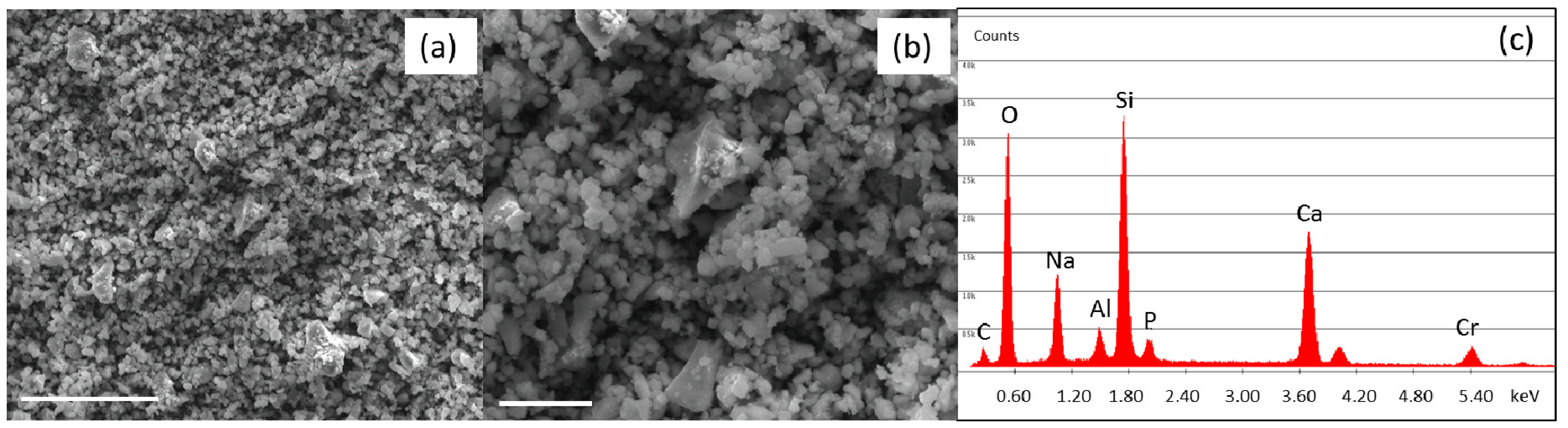 Nanomaterials 09 00182 g001